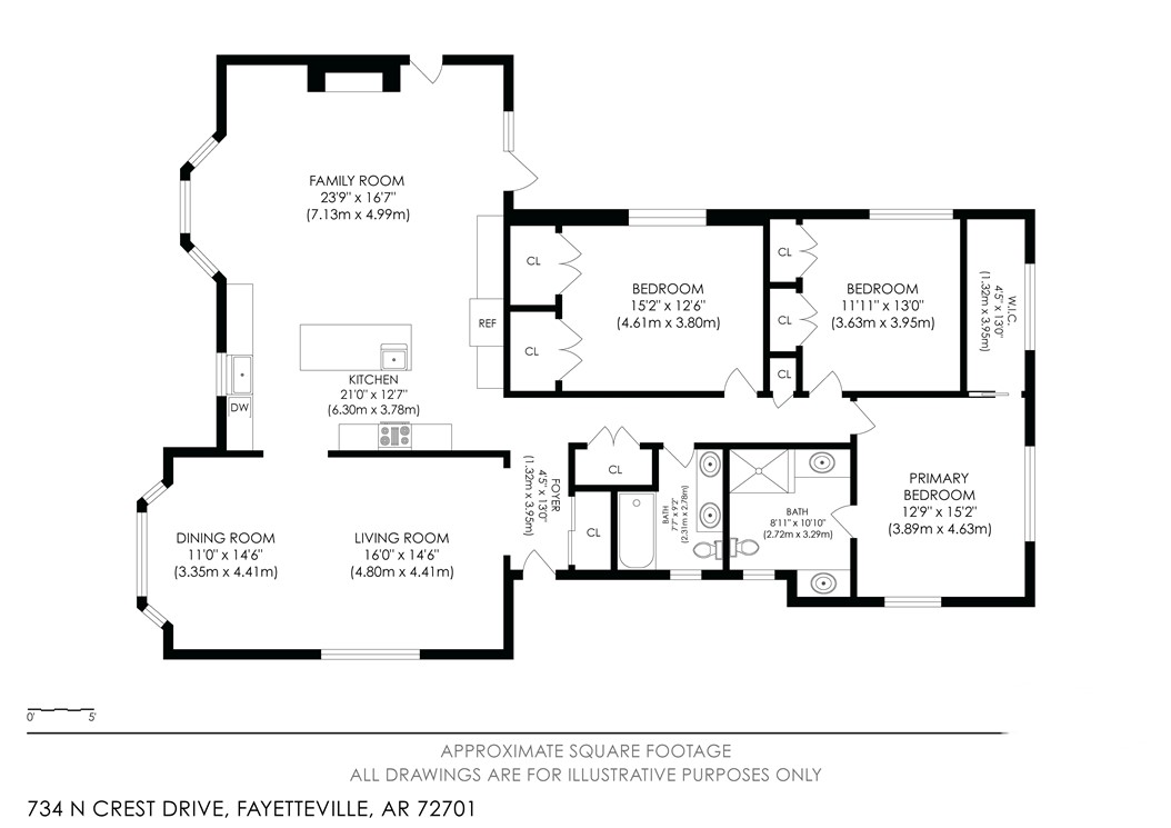 Holland Add - Residential