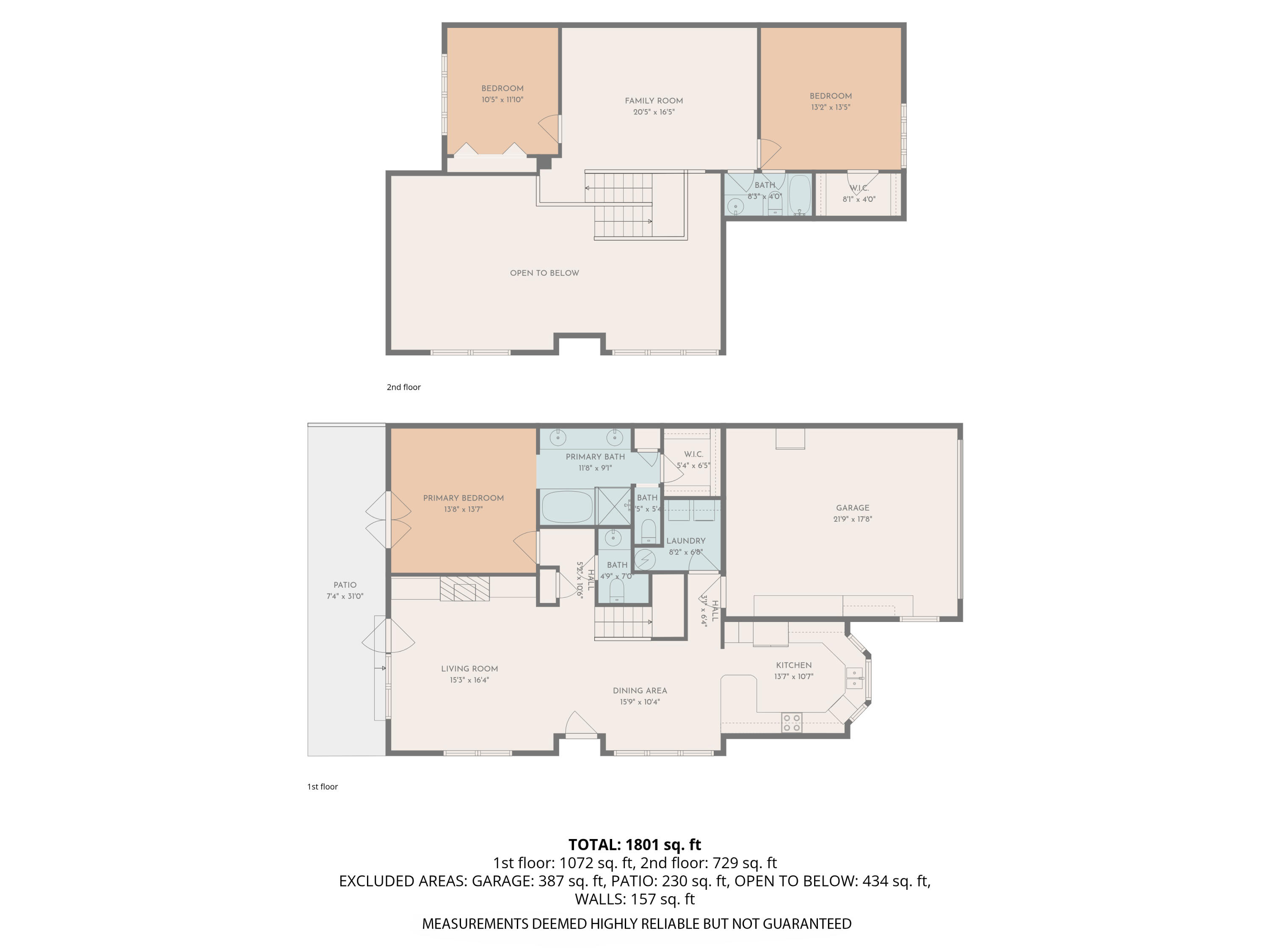 HILLS - Residential