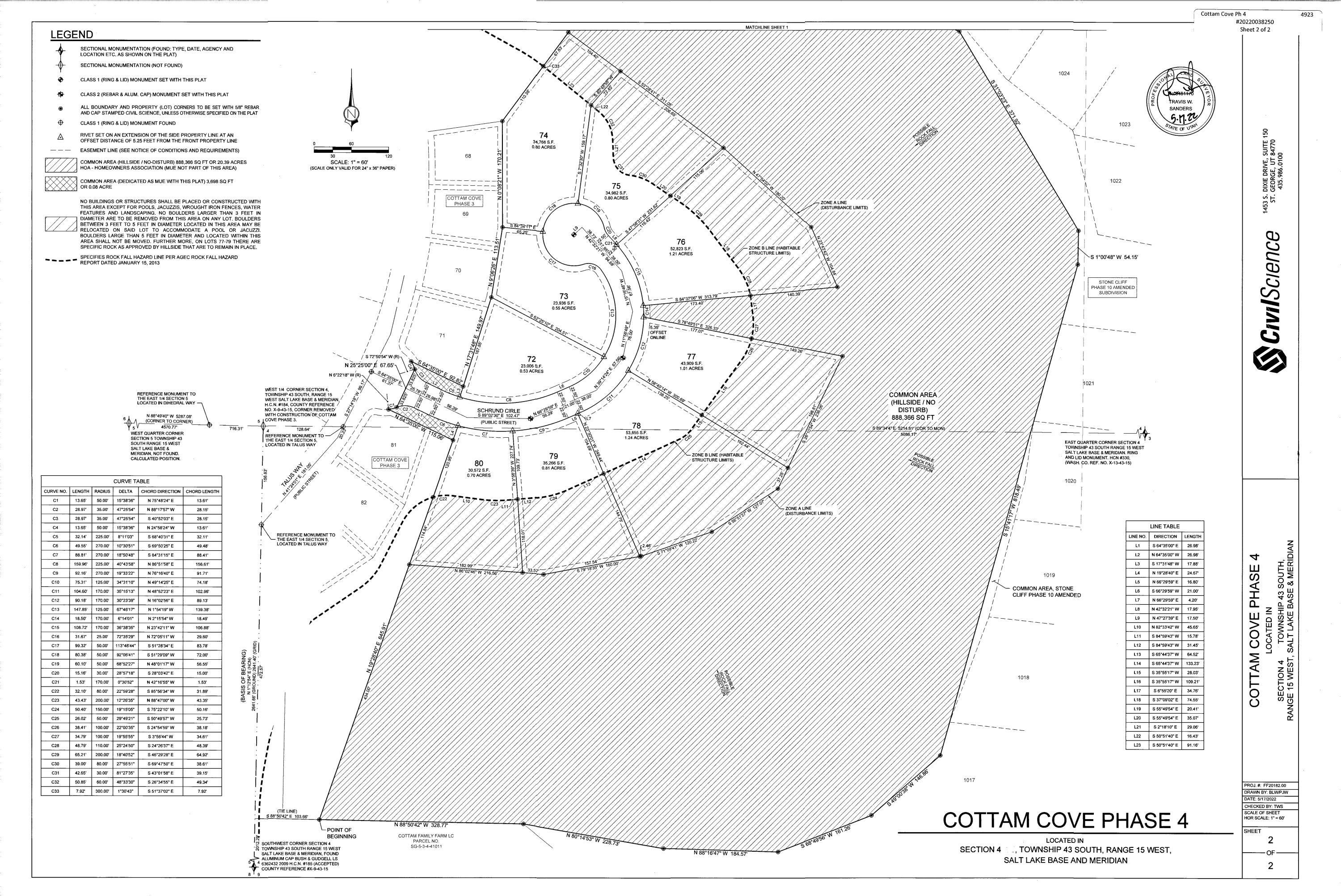 COTTAM COVE - Land