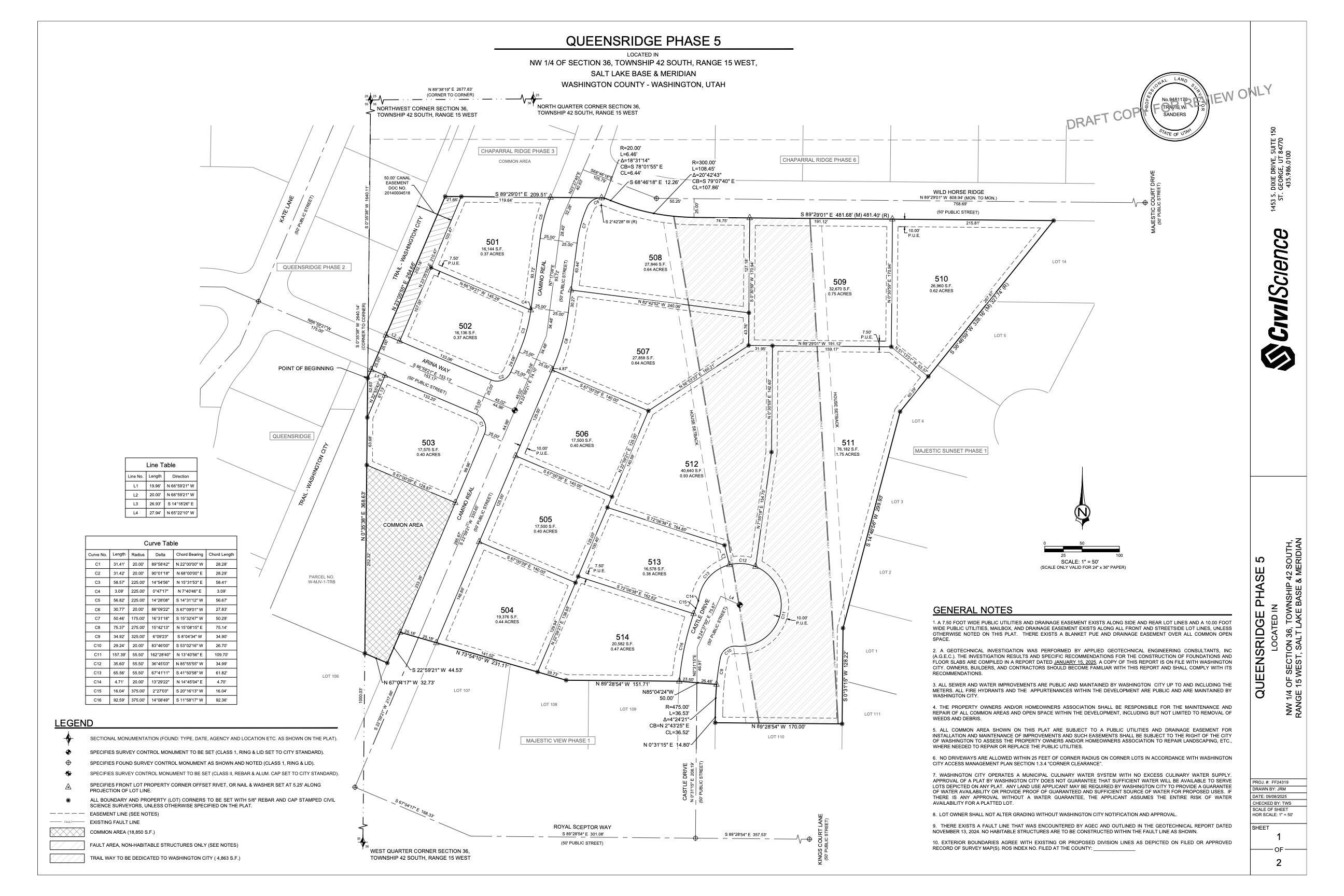 Queensridge lot 509 .75 acre on Wild Horse Ridge.