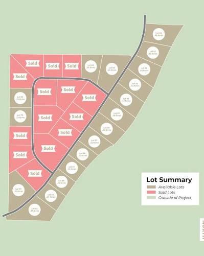 Pad ready lot within walking distance from Crimson Cliffs HS.