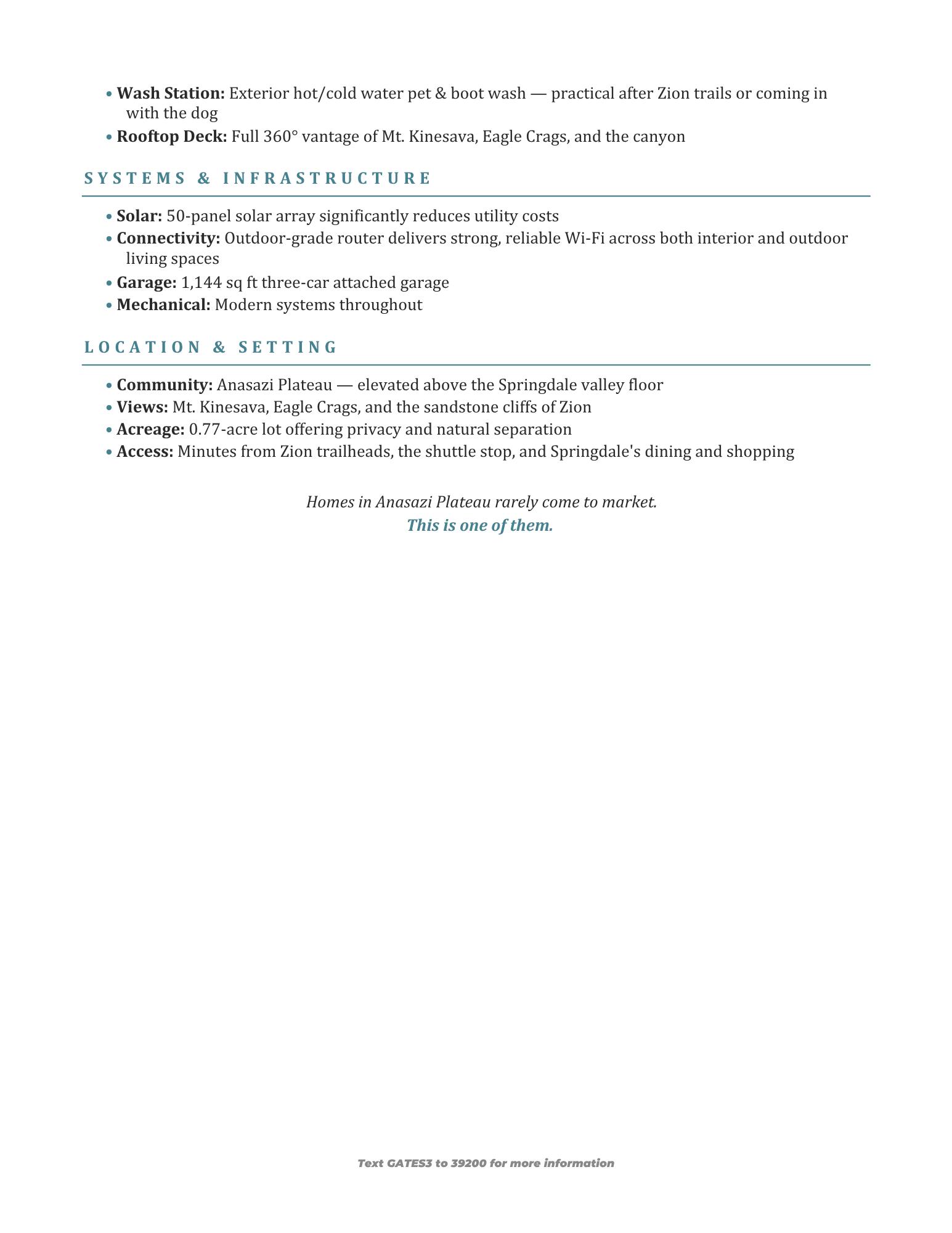 ANASAZI PLATEAU - Residential