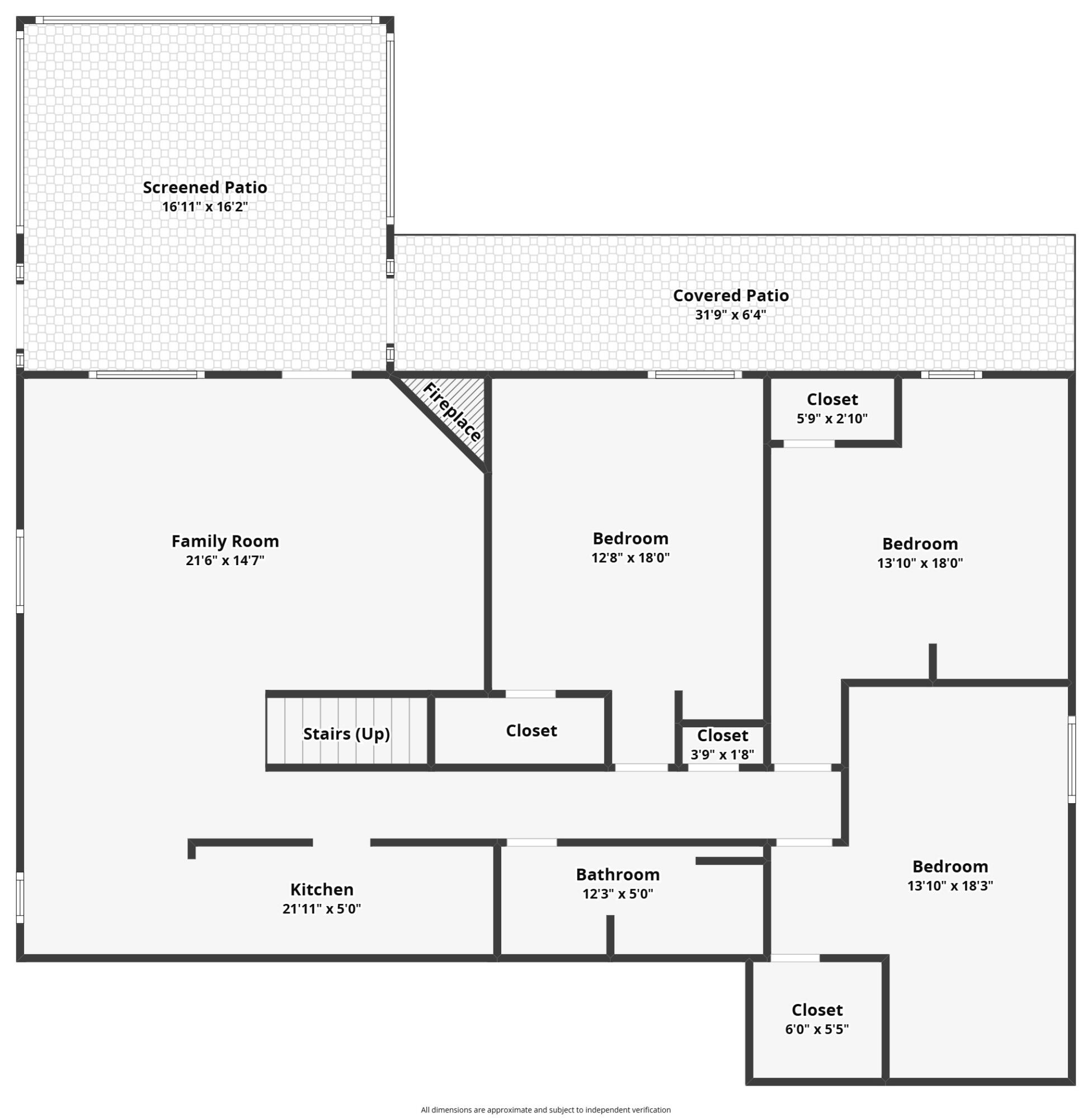 BLOOMINGTON HILLS - Residential
