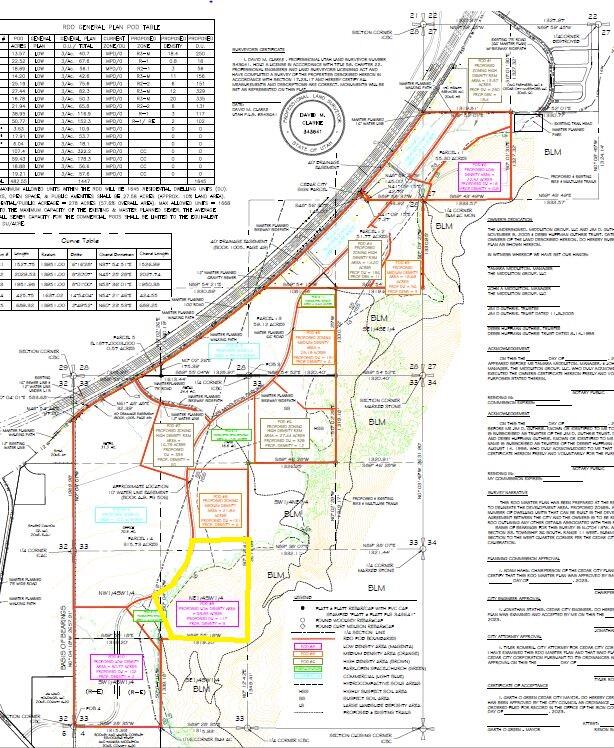 Cedar Trails RDO is a Master Planned 480 acre community. Located 1 mile from Cedar City's south I-15 Interchange. High visibility from I-15 freeway. East boundary of Cedar Trails is BLM land. Multiple pods available. Pod 8 is 21.94 acres zoned R2-2, price $2,194,000; Pod 5 is 25.19 acres zoned R2-2, price $2,519,000; Pod 10 is 50.77 acres zoned R1-RE, $3,087,750; Pod 6 is 27.44 acres zoned R3-M, price $8,232,000; Pod 7 is 16.78 acres zoned R3-M, price $5,034,000; Pod 15 is 59.43 acres zoned CC, price $25,887,708; Pod 14 is 107.4 acres zoned CC, price $46,783,440.