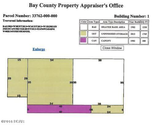 No Named Subdivision - Commercial Lease