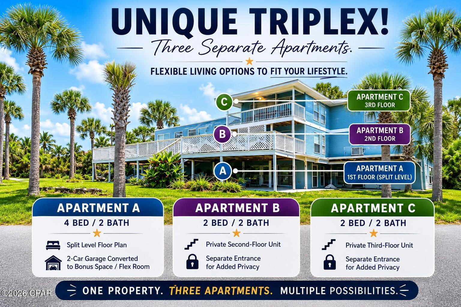 Biltmore Beach 1st Add - Residential