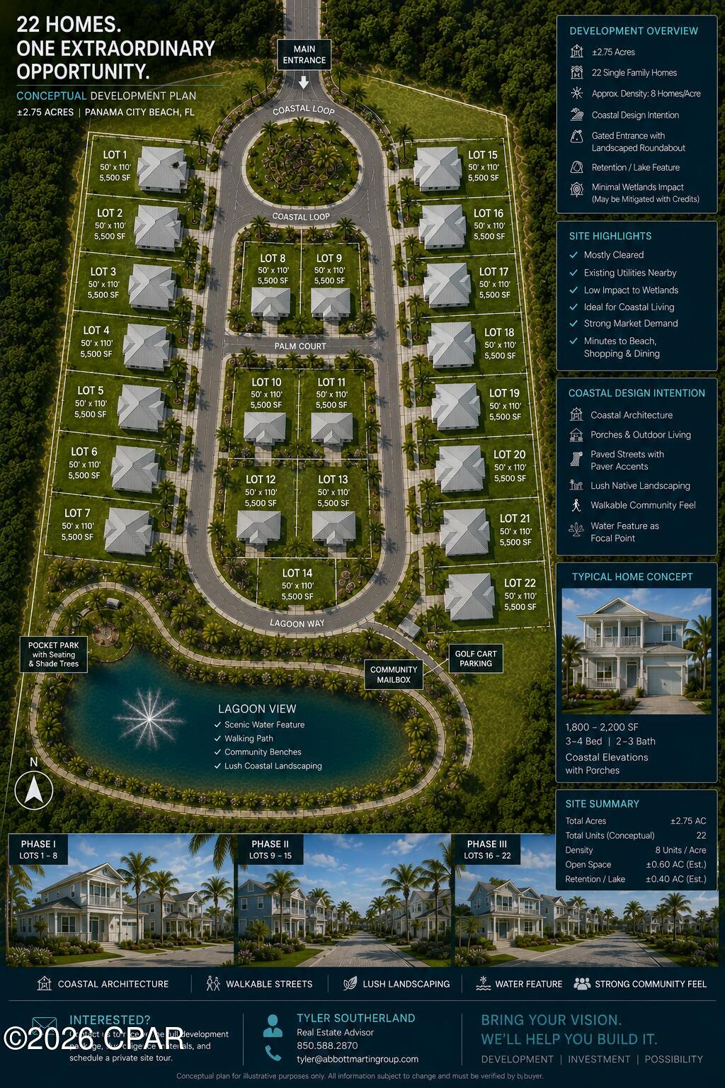 Thomas Drive Park U-2 - Land