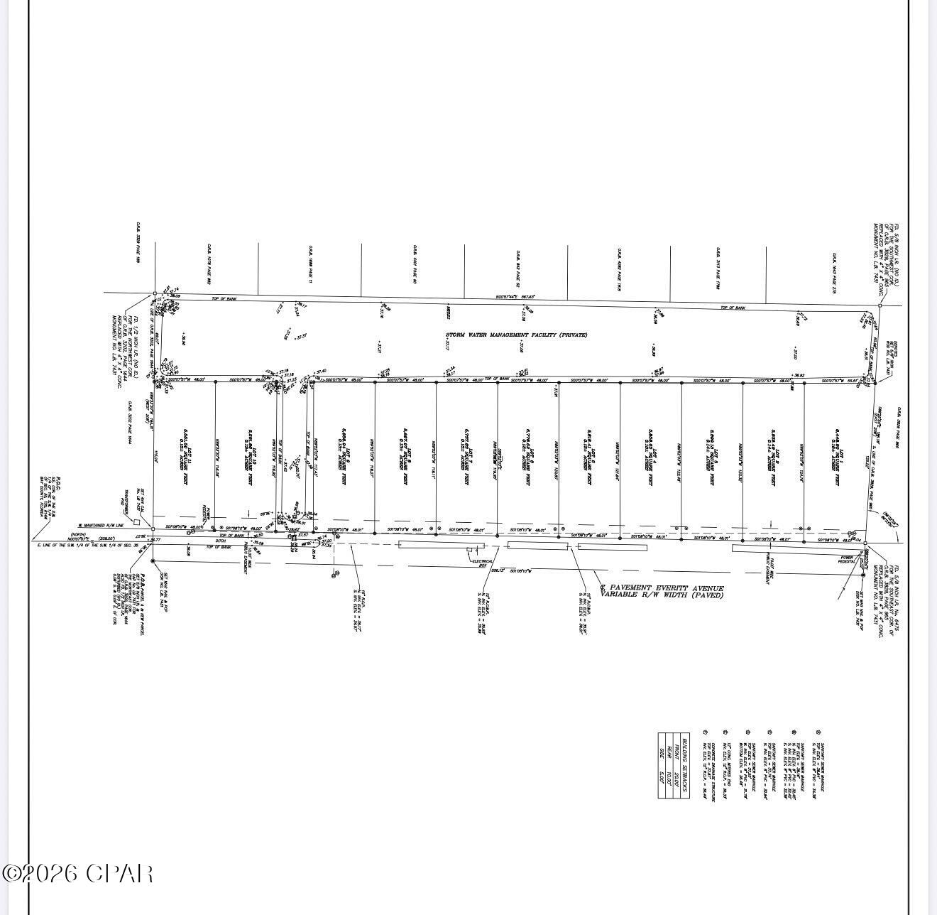 Ready to build. 11 lots City water, city sewer and natural gas.
