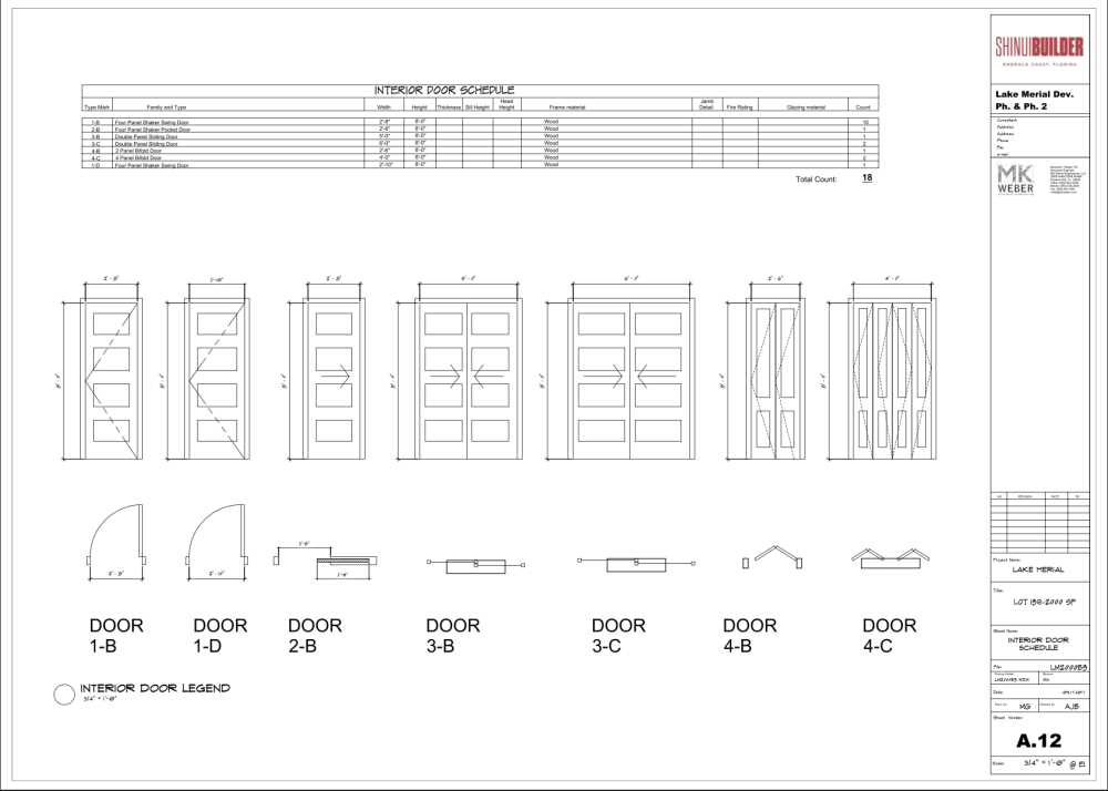Lake Merial Phase One - Land