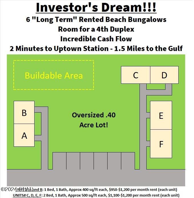 No Named Subdivision - Residential