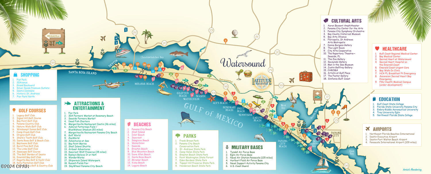 Latitude at Watersound - Residential