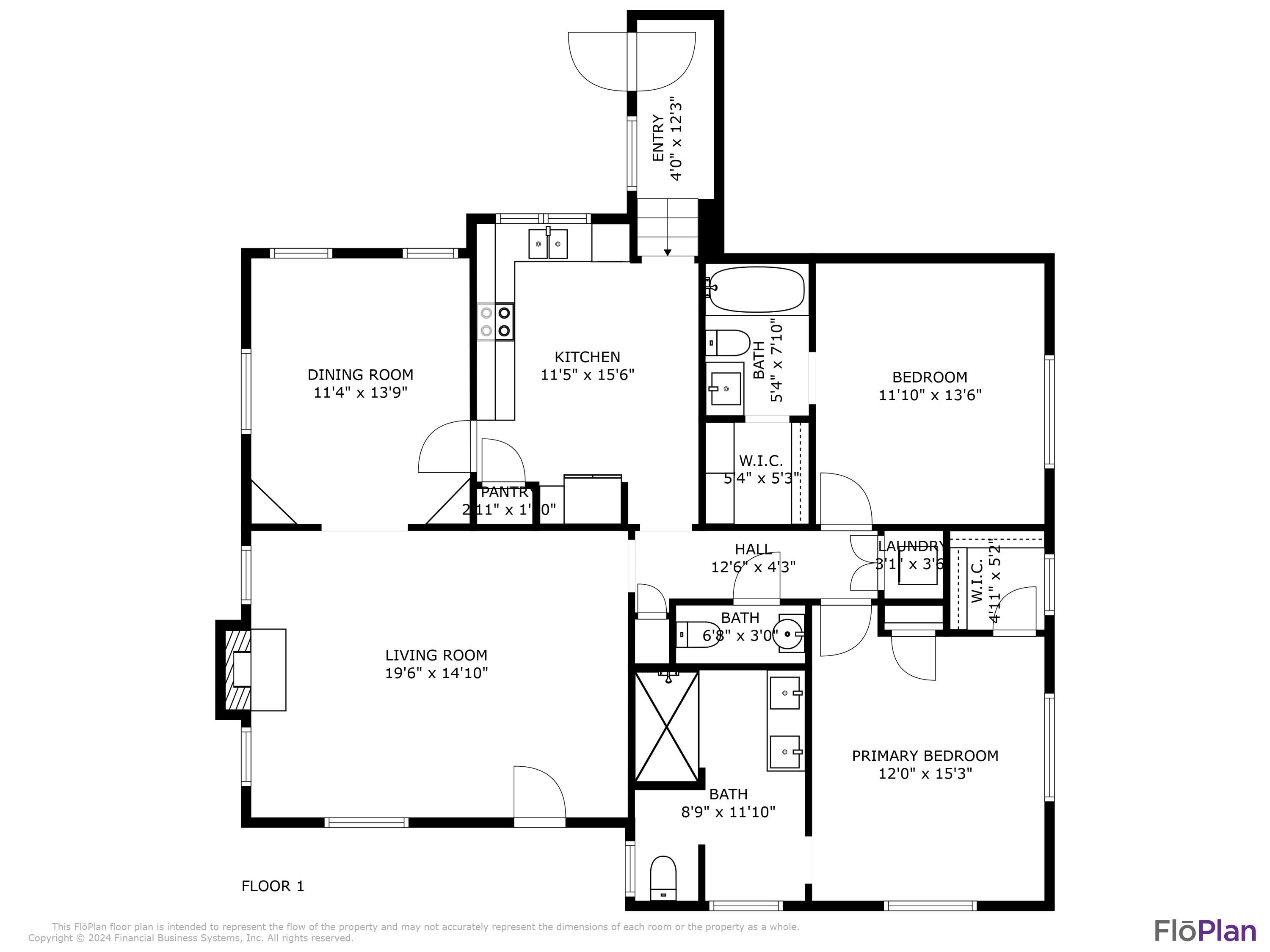 TOWN OF DEFUNIAK SPRINGS - Residential Lease