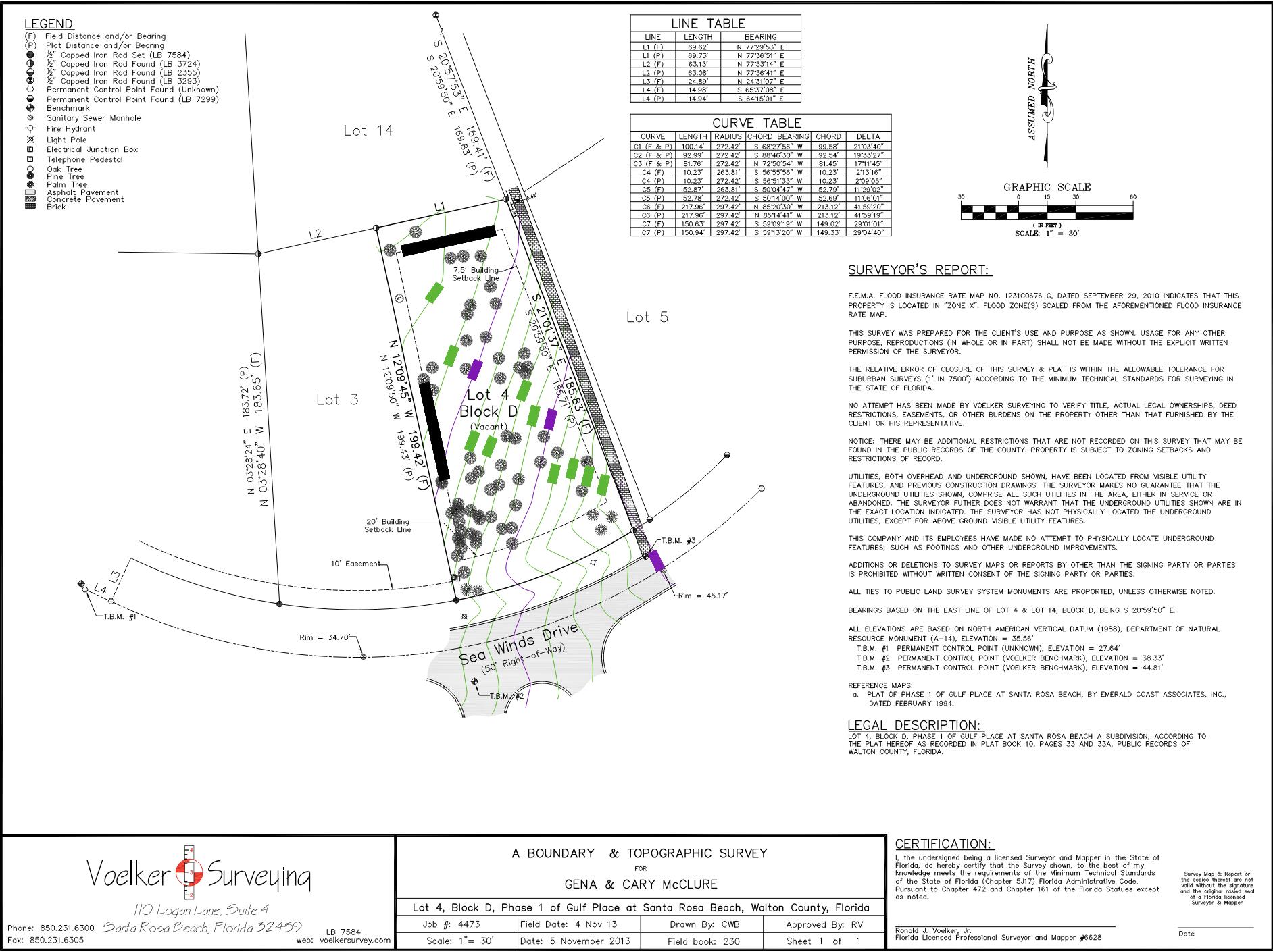 BELLAMAR AT GULF PLACE - Land