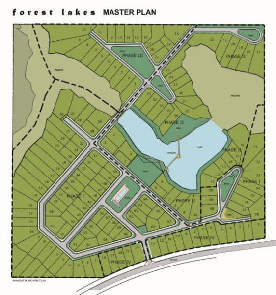 FOREST LAKES PH III - Land