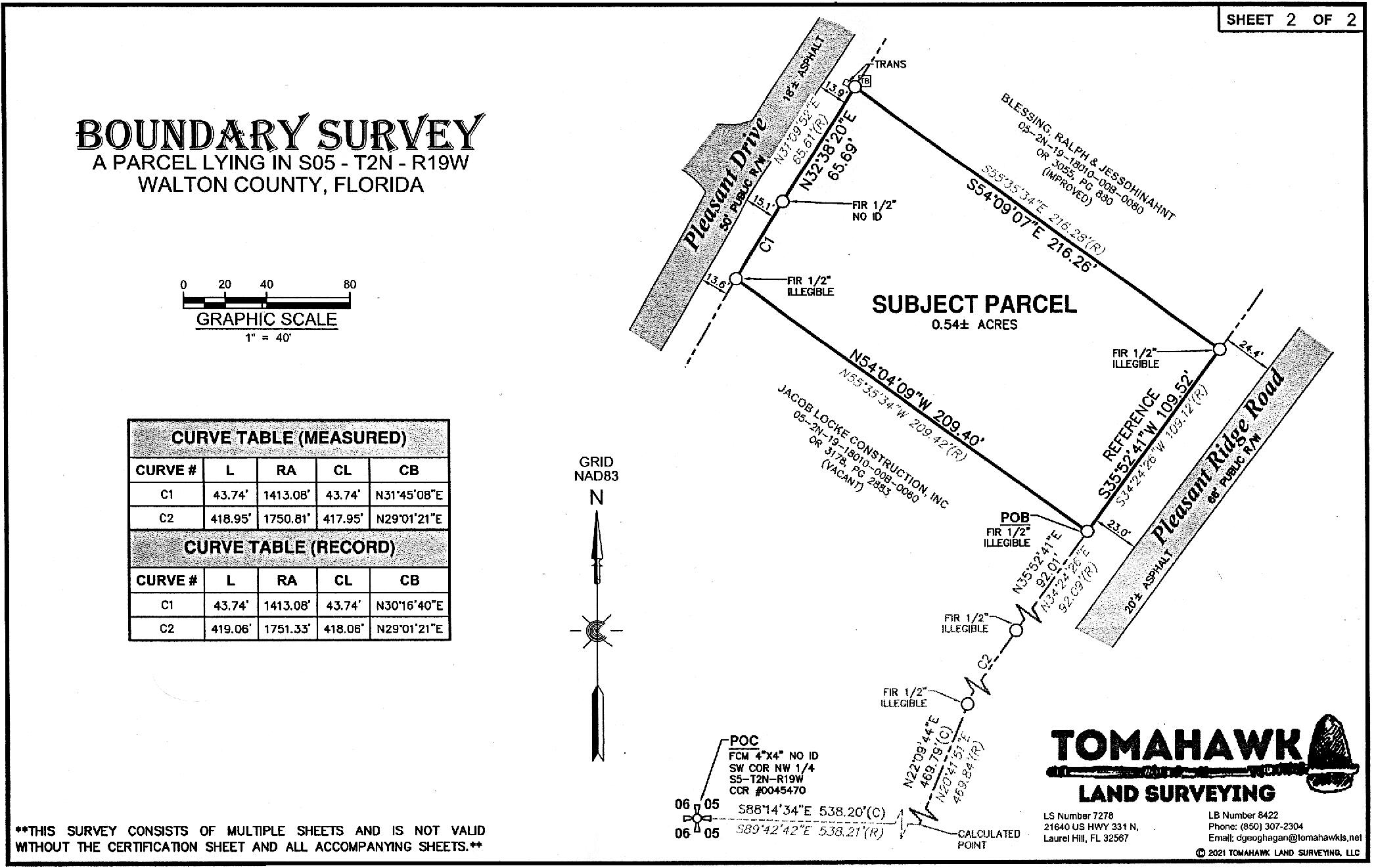 PLEASANT RIDGE ESTATES S/D - Land