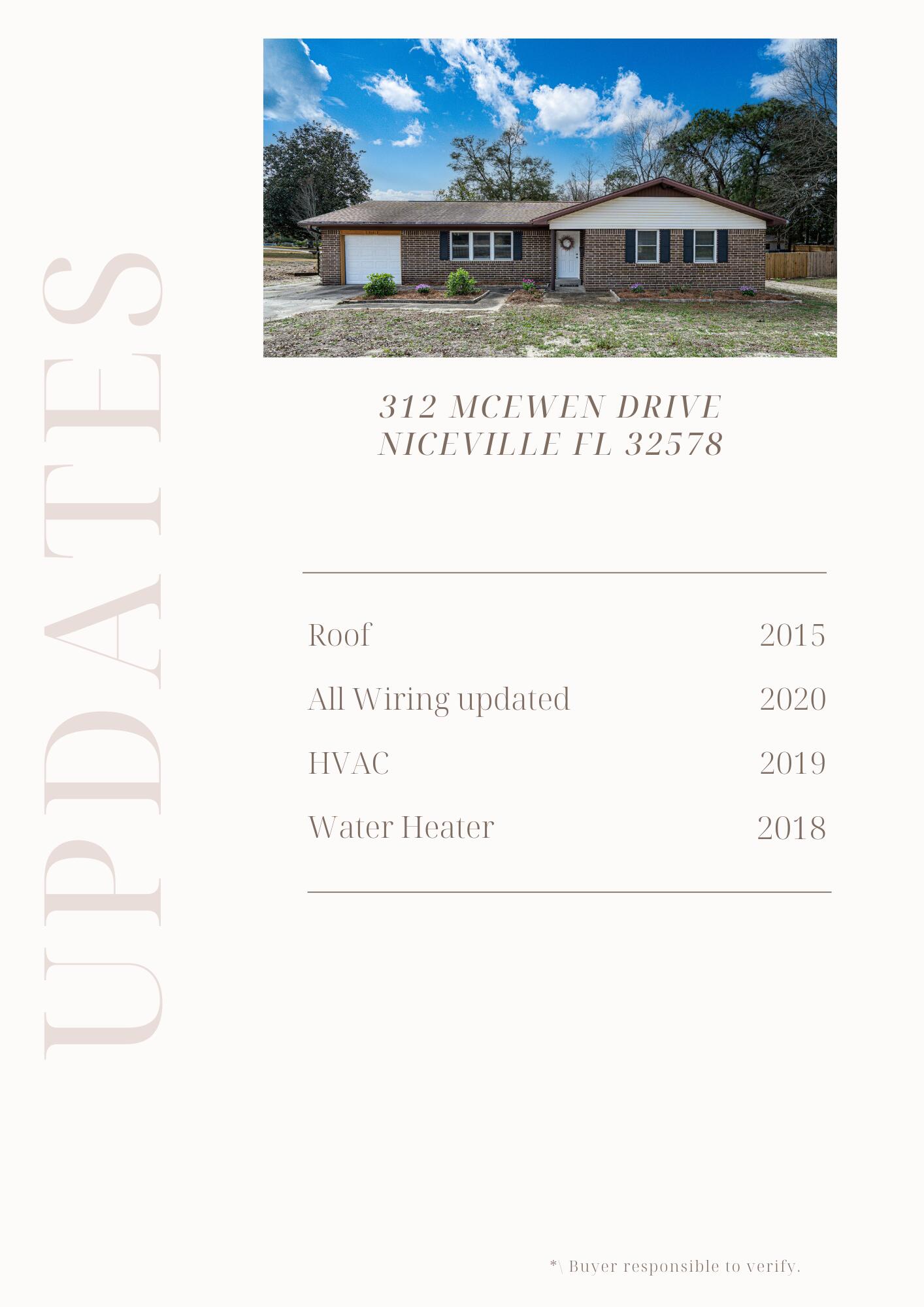 PINE LAKE S/D - Residential