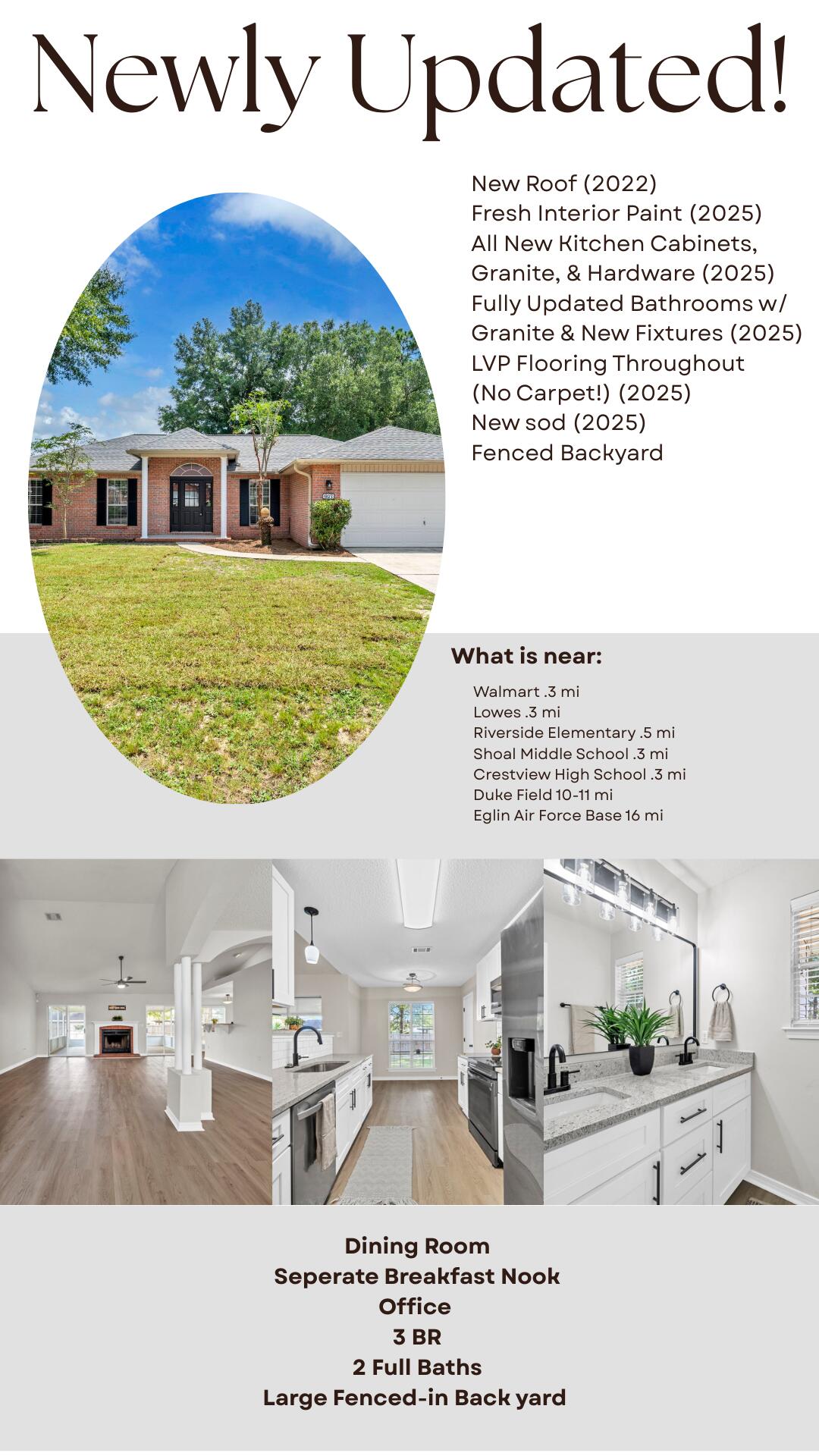 UPDATED AND MOVE-IN READY!!! Great for personal home or excellent rental investment! Step inside this beautifully renovated 3-bed, 2-bath home PLUS office and feel the difference thoughtful upgrades make. Featuring a brand-new roof (2022), fresh interior paint, and luxury vinyl plank flooring throughout - including all bedrooms - this home offers style, comfort, and durability. The modern kitchen shines with new cabinets, sleek hardware, granite countertops, and stainless steel appliances, making meal prep a joy. Both bathrooms have been completely updated with new vanities, granite tops, stylish lighting, and framed mirrors for a designer touch.

Enjoy the open-concept living area filled with natural light, a spacious primary suite and a fenced backyard perfect for pets, play, or weekend BBQs. Located in a neighborhood with easy access to schools, shopping, and bases, this home is a rare find at this price.

Key Upgrades:
" New Roof (2022)
" Fresh Interior Paint (2025)
" All New Kitchen Cabinets, Granite, & Hardware (2025)
" Fully Updated Bathrooms w/ Granite & New Fixtures (2025)
" LVP Flooring Throughout (No Carpet!) (2025)
" New sod (2025)
" Fenced Backyard

Key Locations: (Approx. distance to..)


" Walmart .3 mi
" Lowes .3 mi
" Riverside Elementary .5 mi
" Shoal Middle School .3 mi
" Crestview High School .3 mi
" Duke Field 10-11 mi
" Eglin Air Force Base 16 mi

Don't miss your chance to own this turnkey home in the heart of Crestview. Schedule your private tour today!