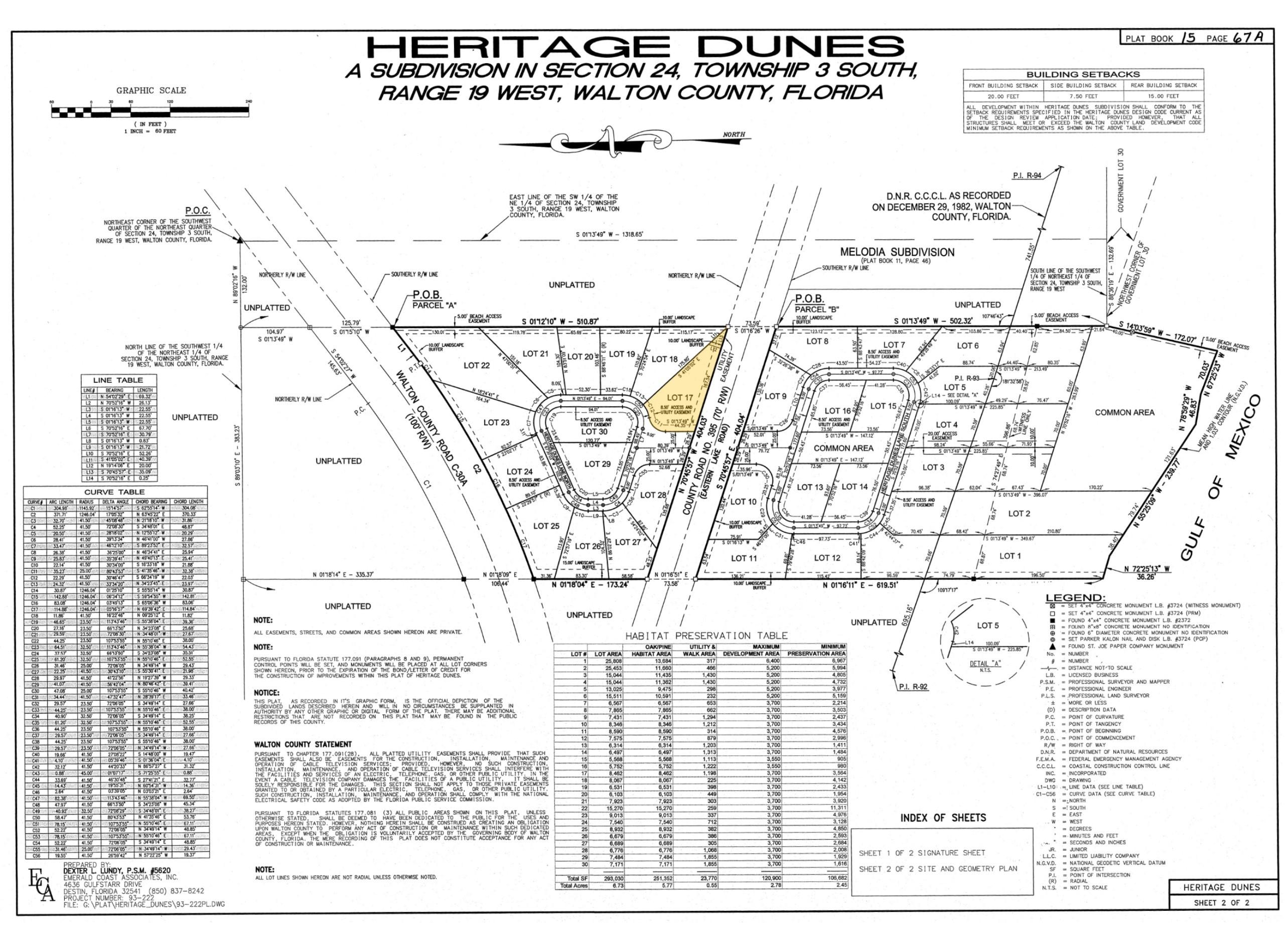 HERITAGE DUNES - Land