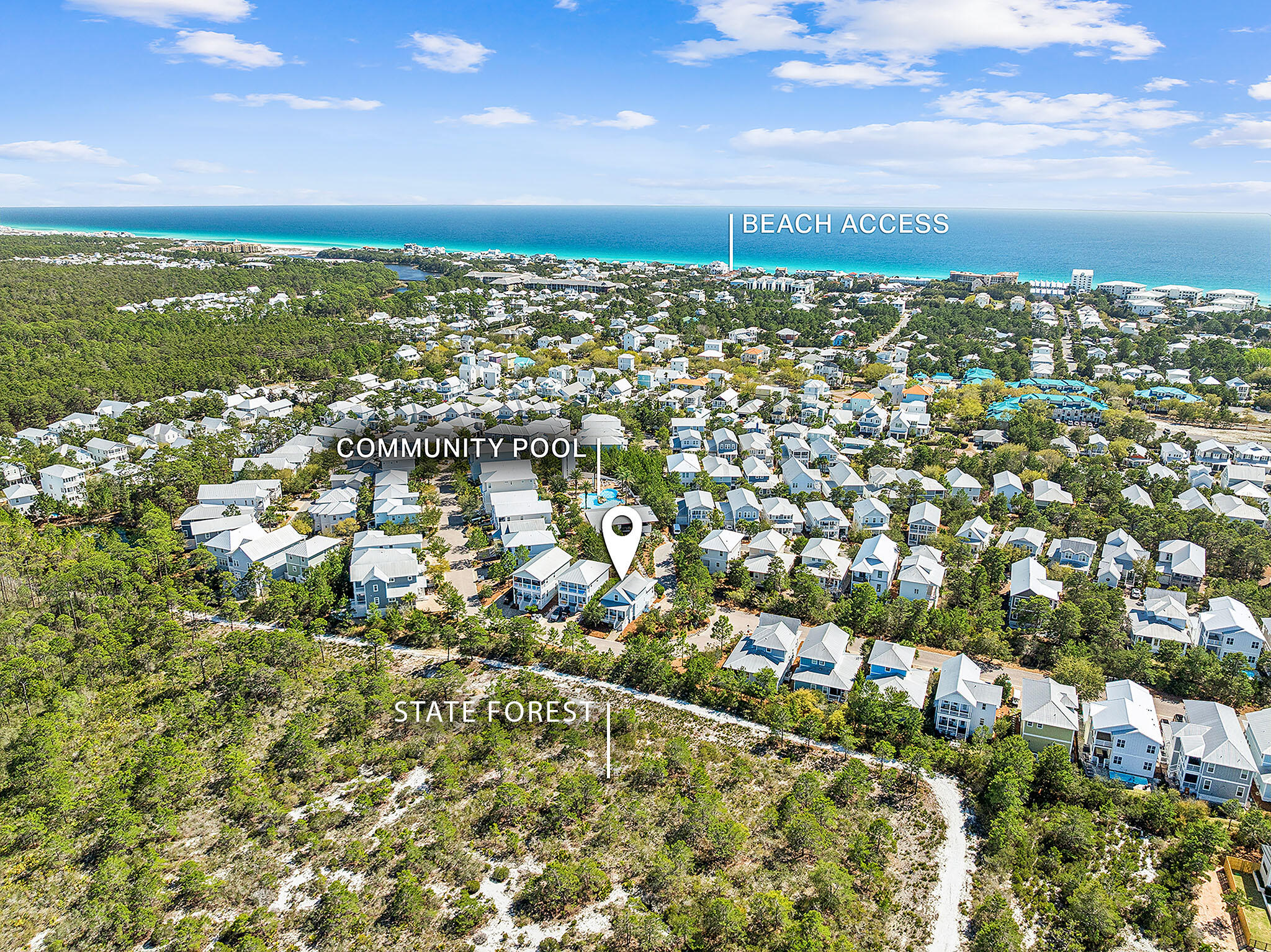 HIGHLAND PARKS - Residential