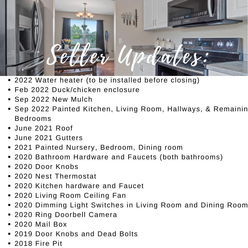 CORONADO VILLAGE PH 4 - Residential