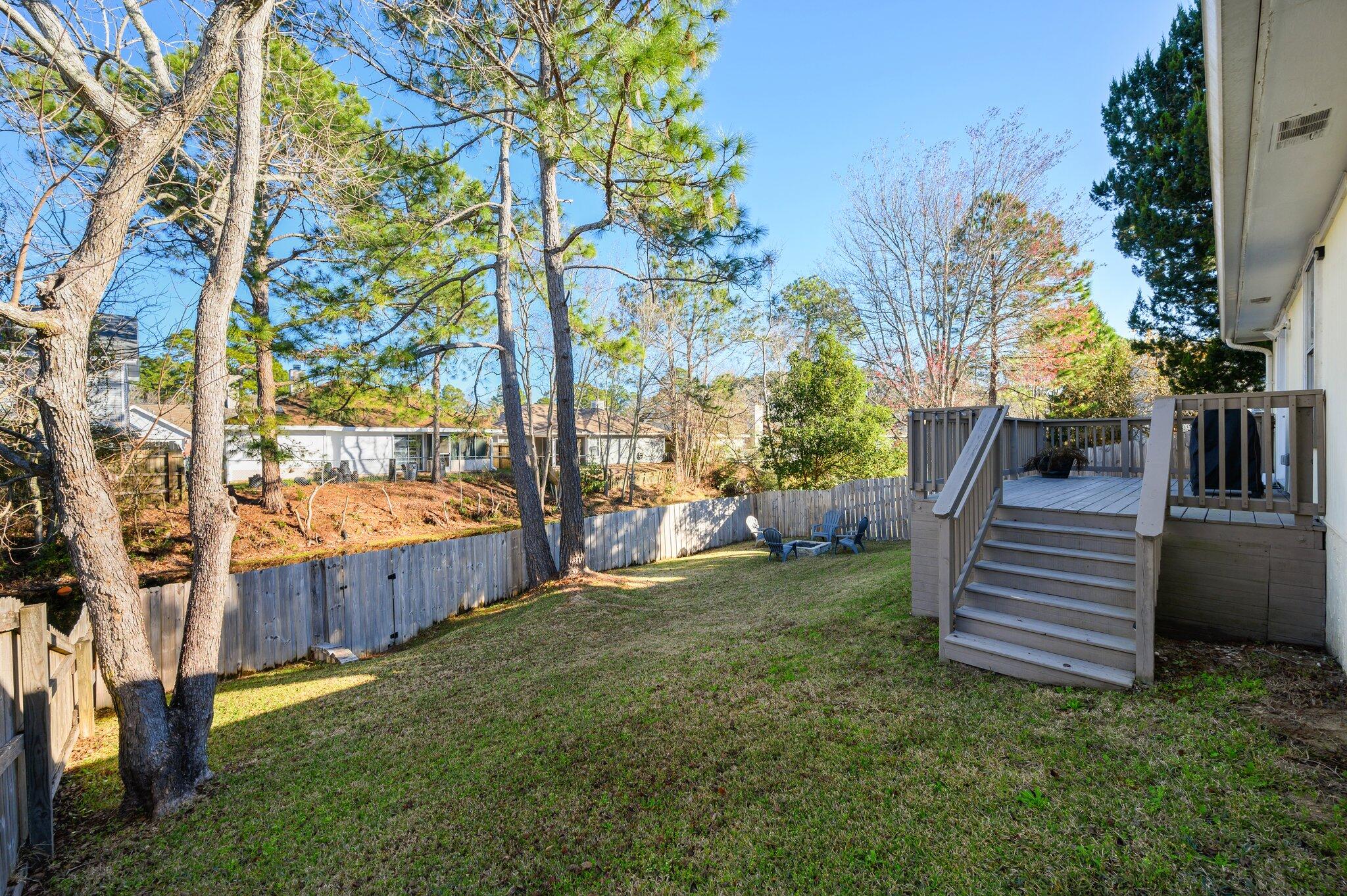 LAKE CHARLESTON - Residential Lease