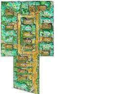 Palmeira Villas at Seagrove - Land