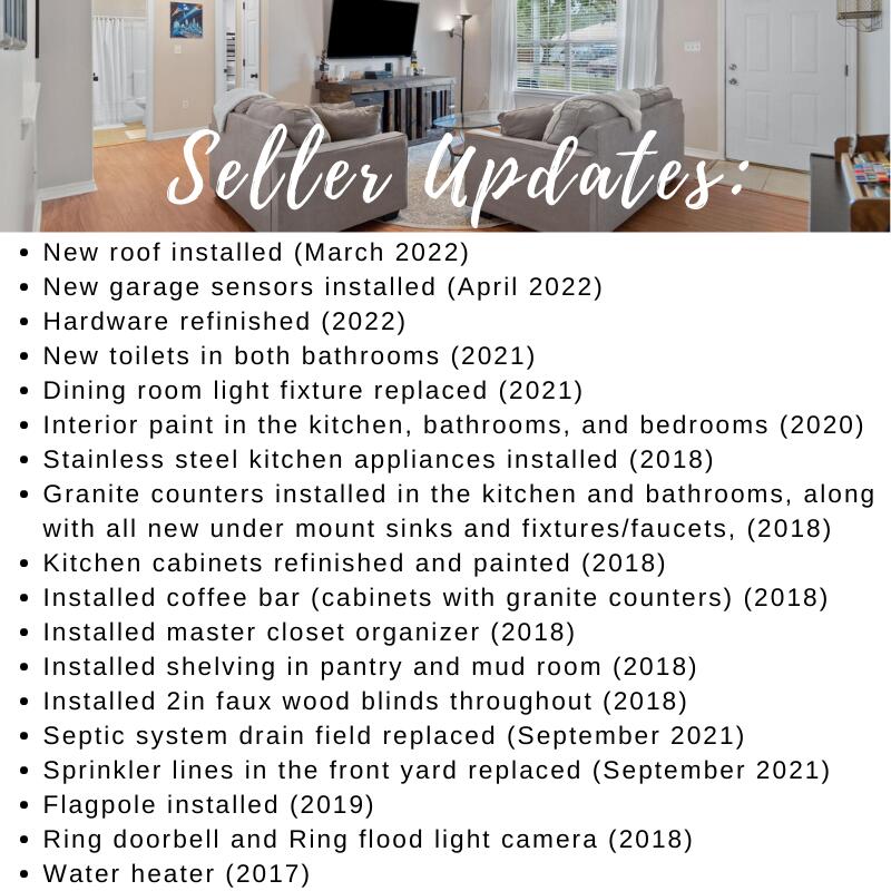 VIZCAYA 1ST ADDITION - Residential