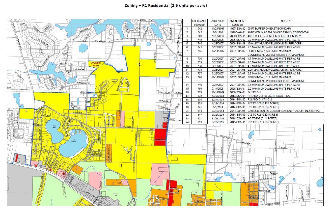 NEW SUBDIVISION - COUNTRY RIDGE ESTATES - Land