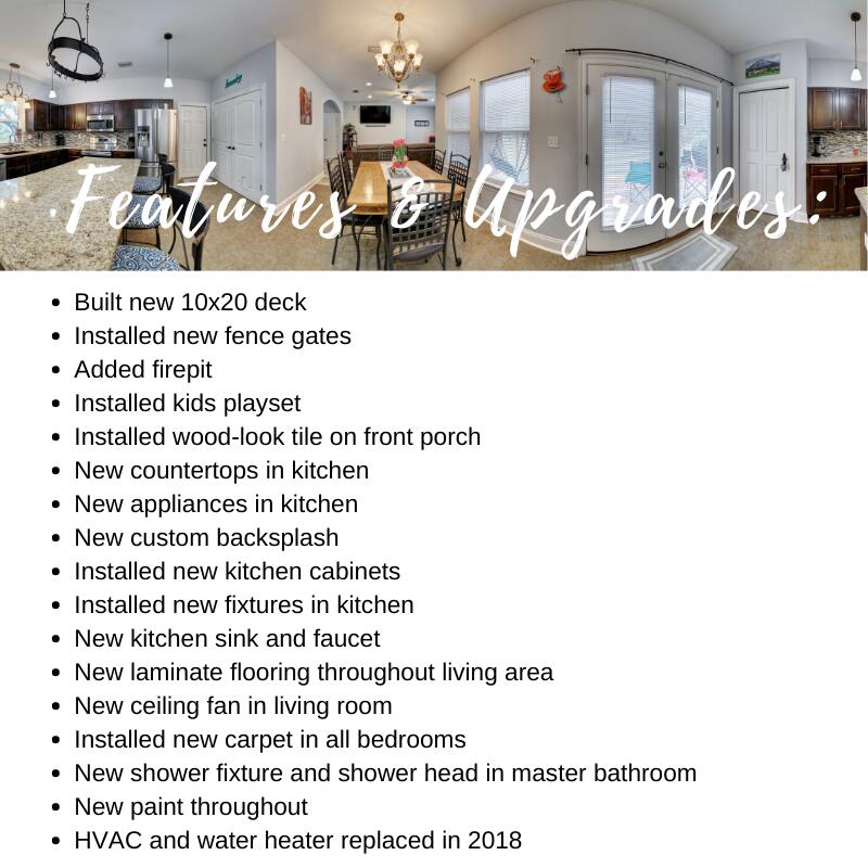 TURKEY-CREEK ESTATES - Residential