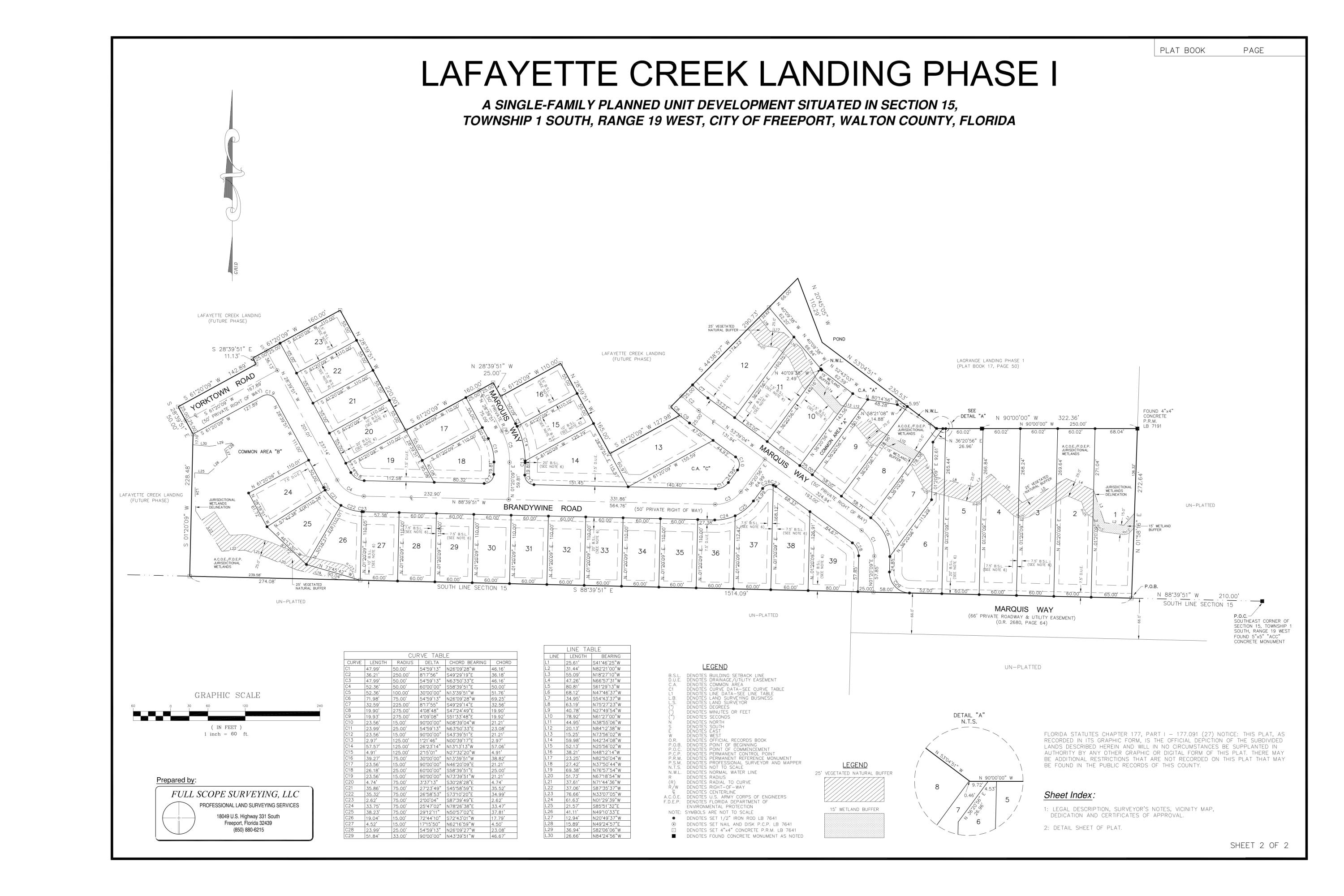 Lafayette Creek Landing - Land