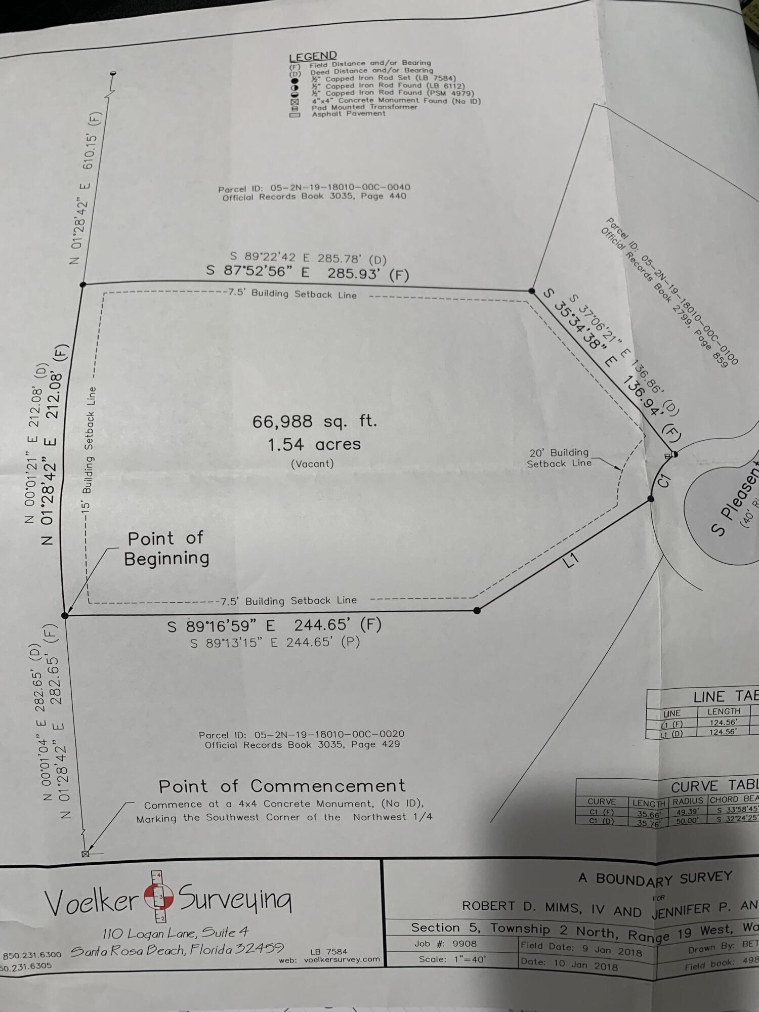 Pleasant Ridge Estates, Unrec - Land