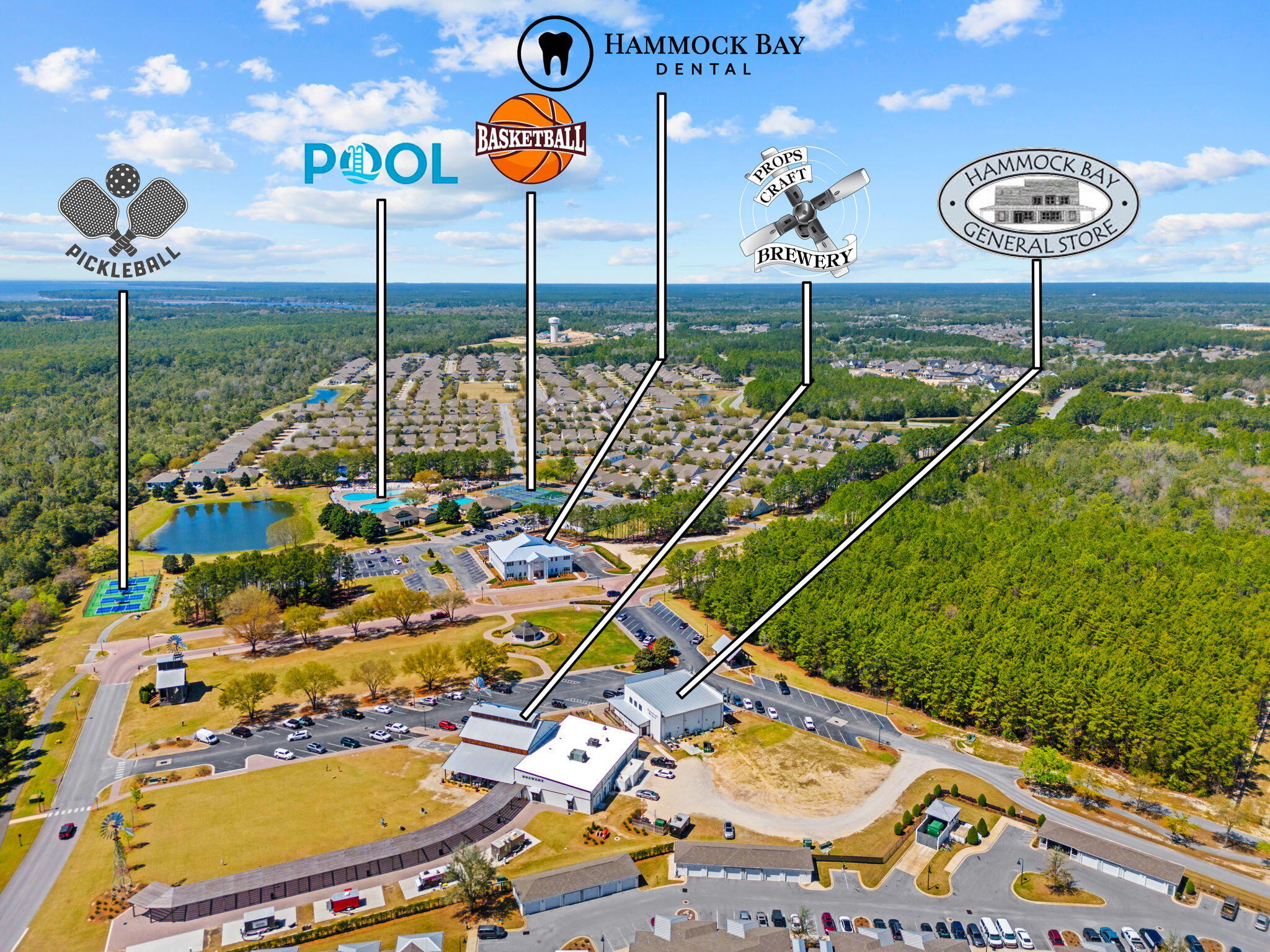 BUXTON'S MILL AT HAMMOCK BAY - Residential