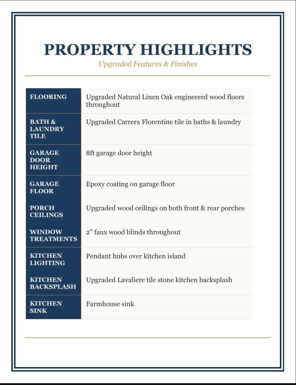 Holley Grove at Peach Creek - Residential