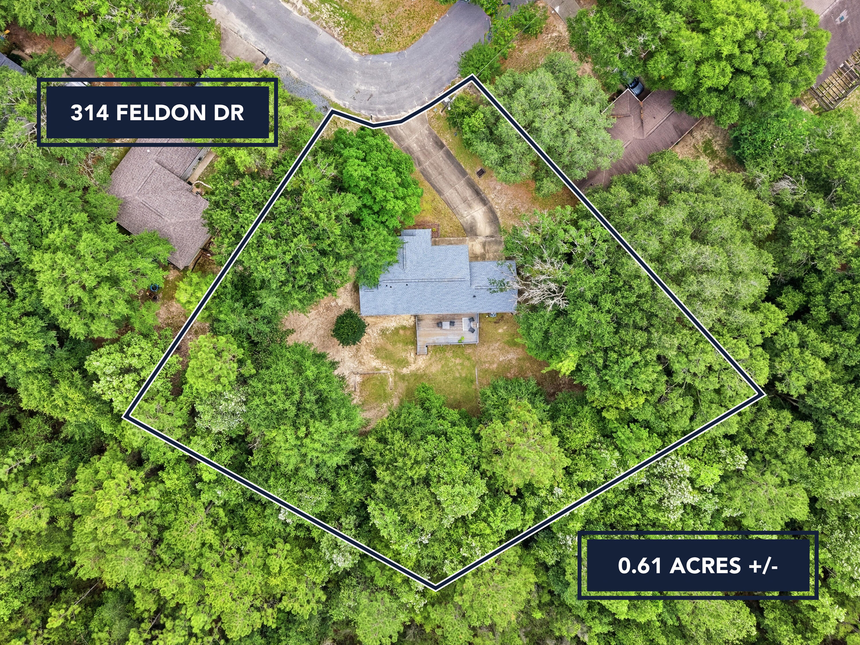 COUNTRYVIEW ESTATES - Residential
