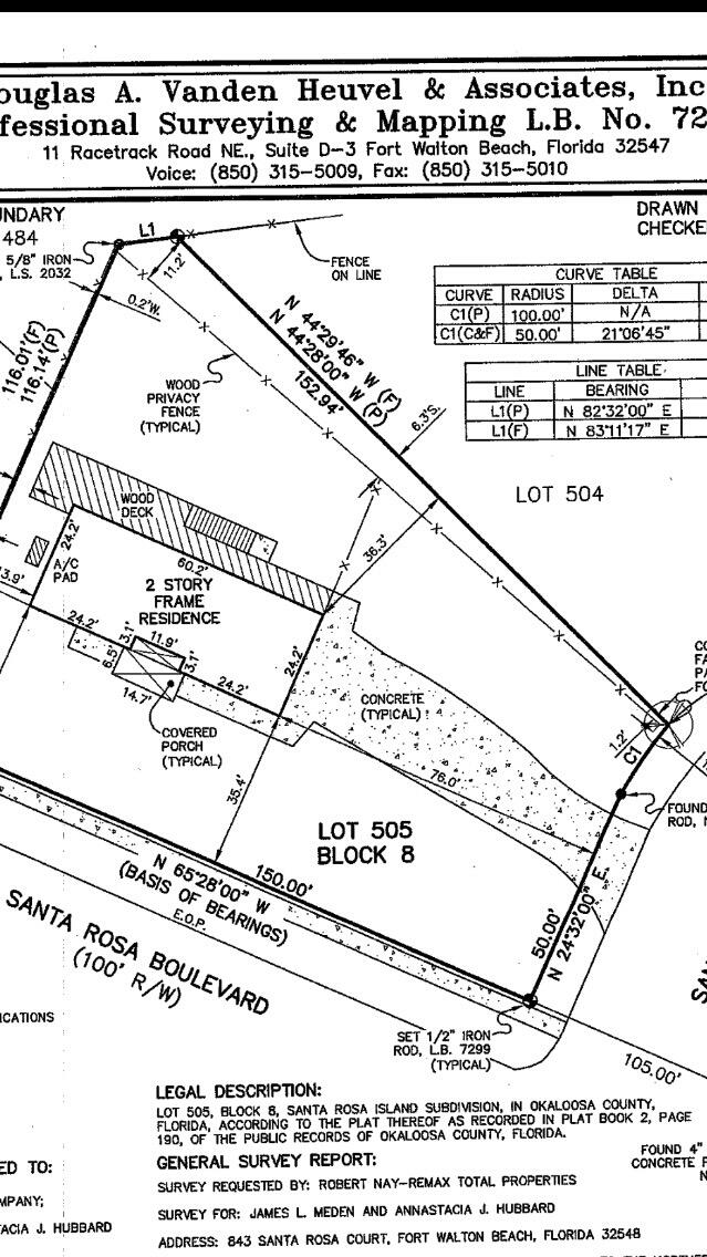 SANTA ROSA ISLAND - Residential