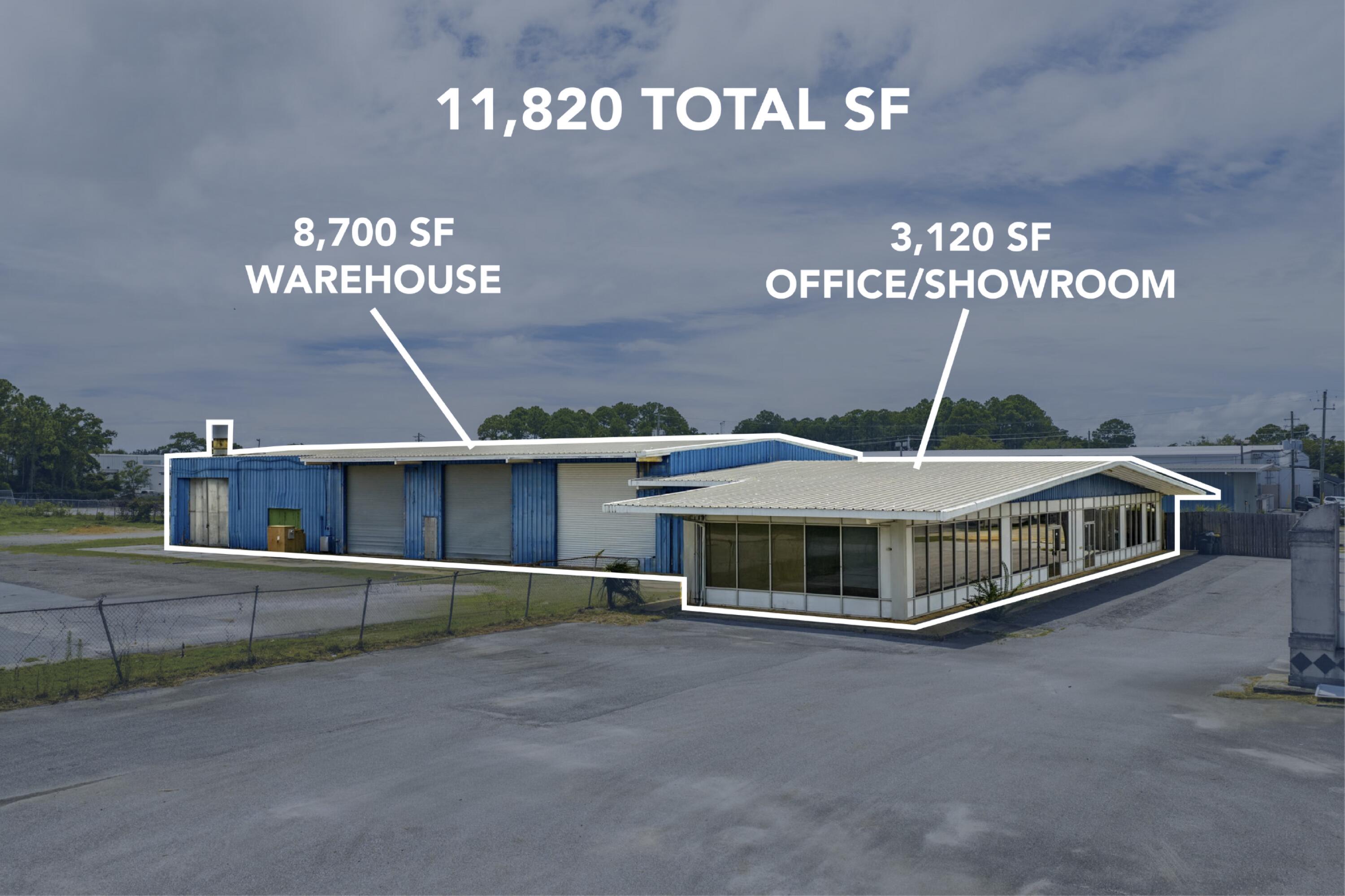 This 11,820 square foot flex building in Fort Walton Beach offers a highly functional mix of 8,700 square feet of warehouse space and 3,120 square feet of office and showroom space. Situated on 3.44 acres, the property provides a rare advantage in the market with a large outdoor yard and storage area, ideal for businesses requiring both indoor operational space and secure exterior use.

Centrally located, the site offers convenient access to Pensacola (38 miles), Crestview (30 miles), and Panama City (52 miles), while sitting directly between Hurlburt Field and Eglin Air Force Base. The property also benefits from its position within the strong feeder market to Destin, 30A, and numerous surrounding coastal communities.