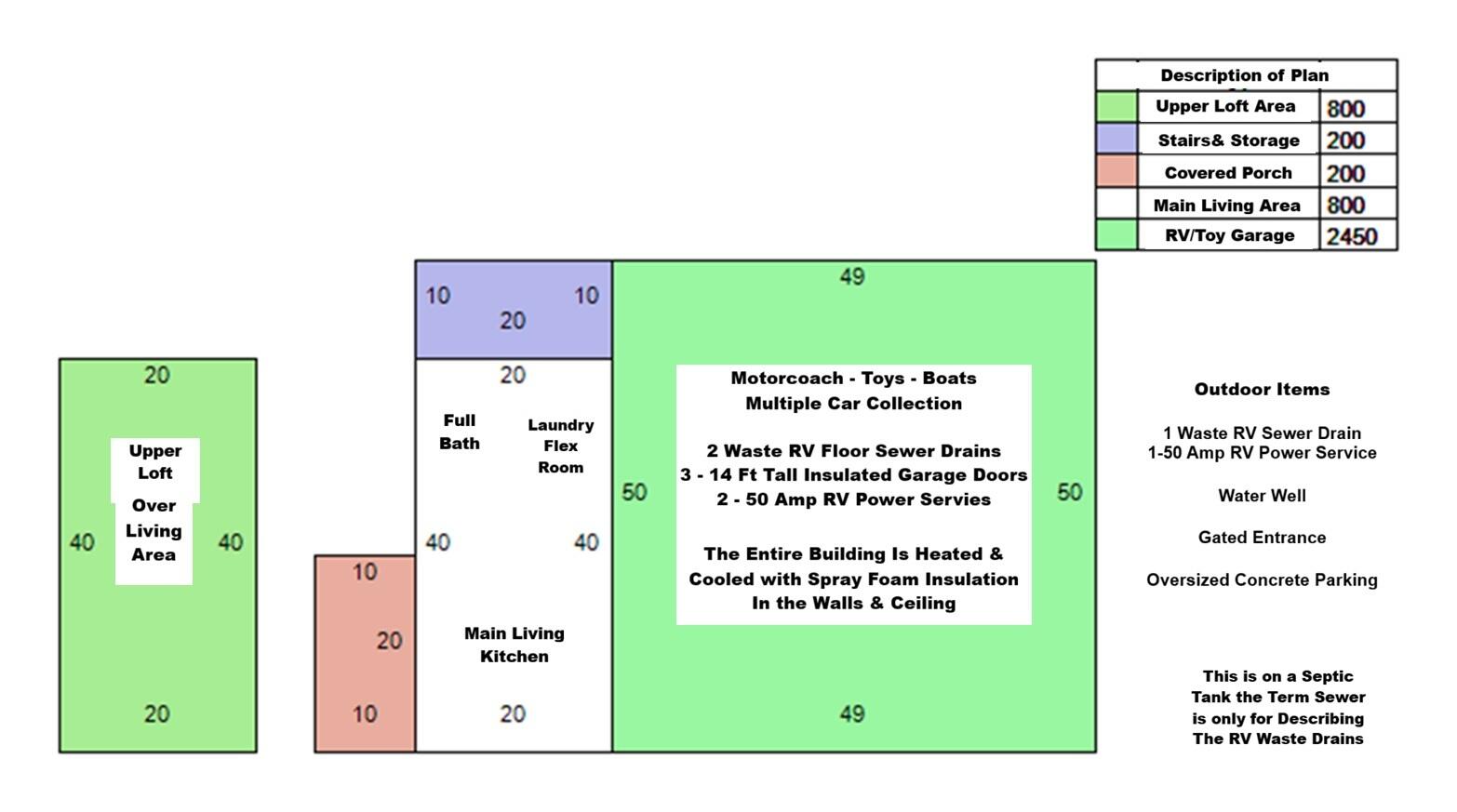 North Orange View Subdivision - Residential