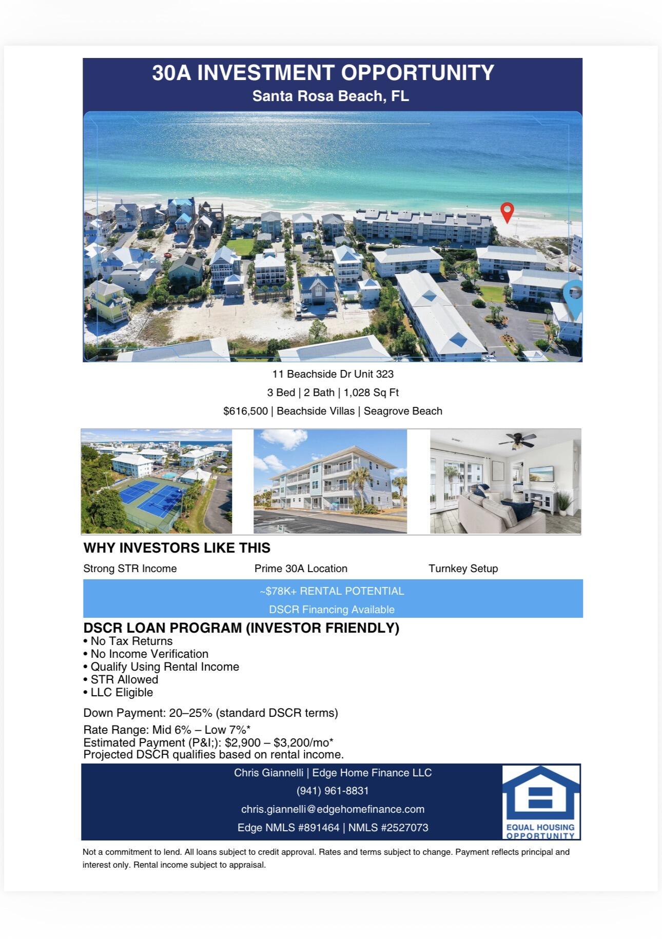 BEACHSIDE VILLAS CONDO - Residential