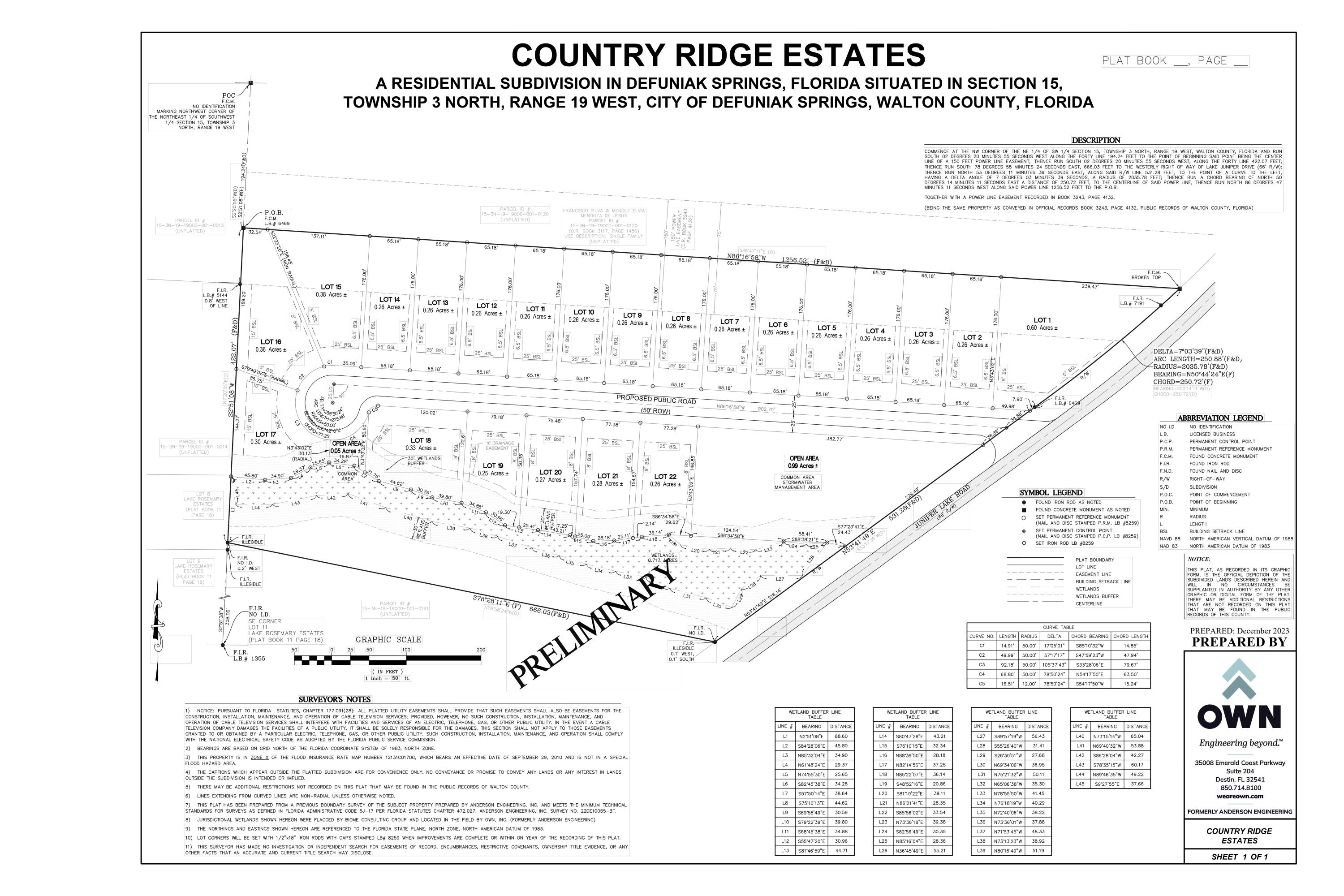 New Subdivision - Country Ridge Estates - Land