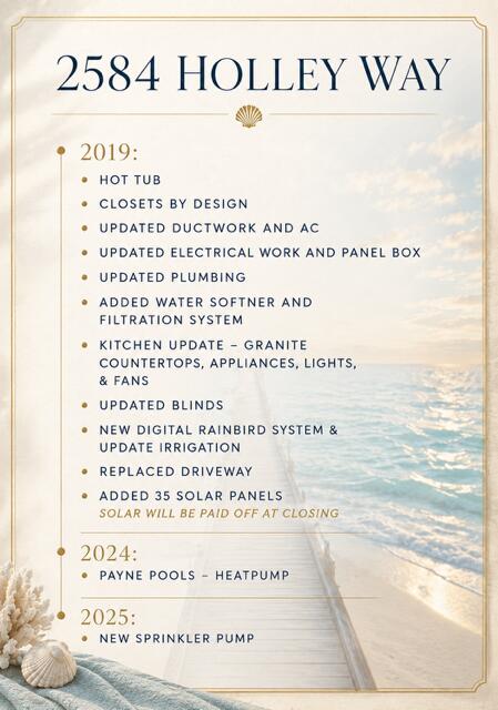 HOLLEY BY THE SEA - Residential