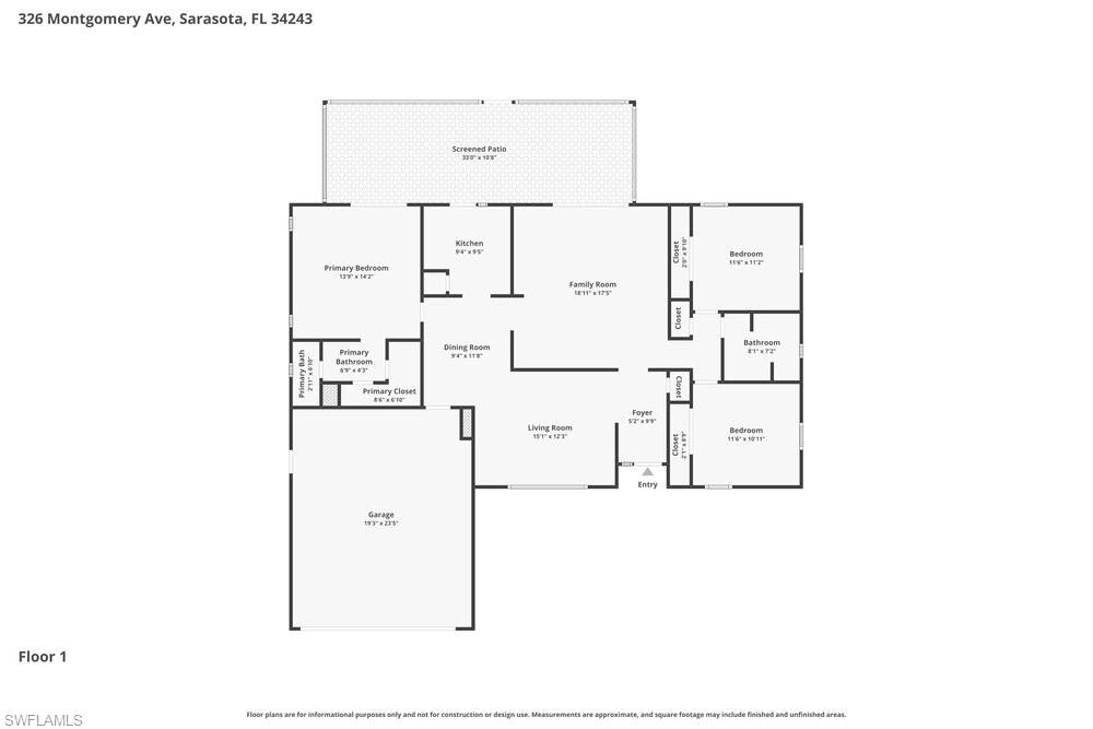 NOT APPLICABLE - Residential Lease