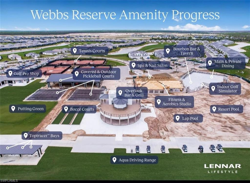 WEBBS RESERVE - Residential
