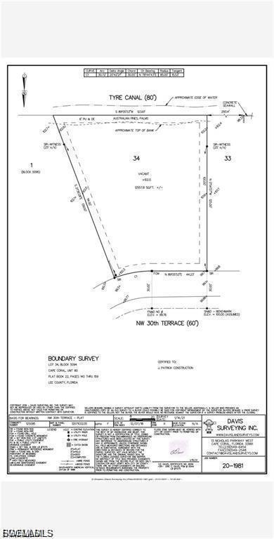 CAPE CORAL - Residential