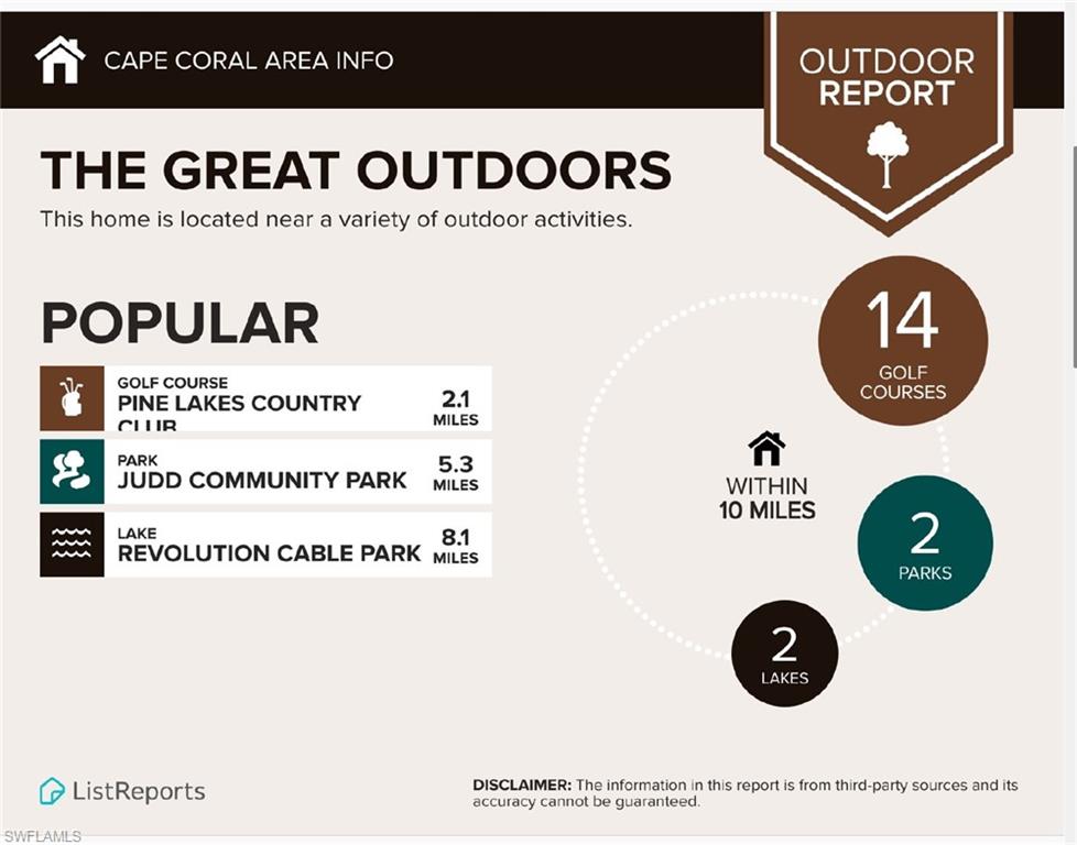 CAPE CORAL - Residential