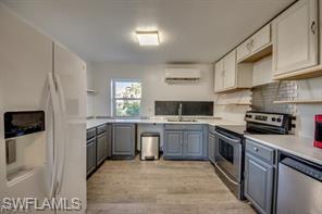 CAPE CORAL - Residential Income