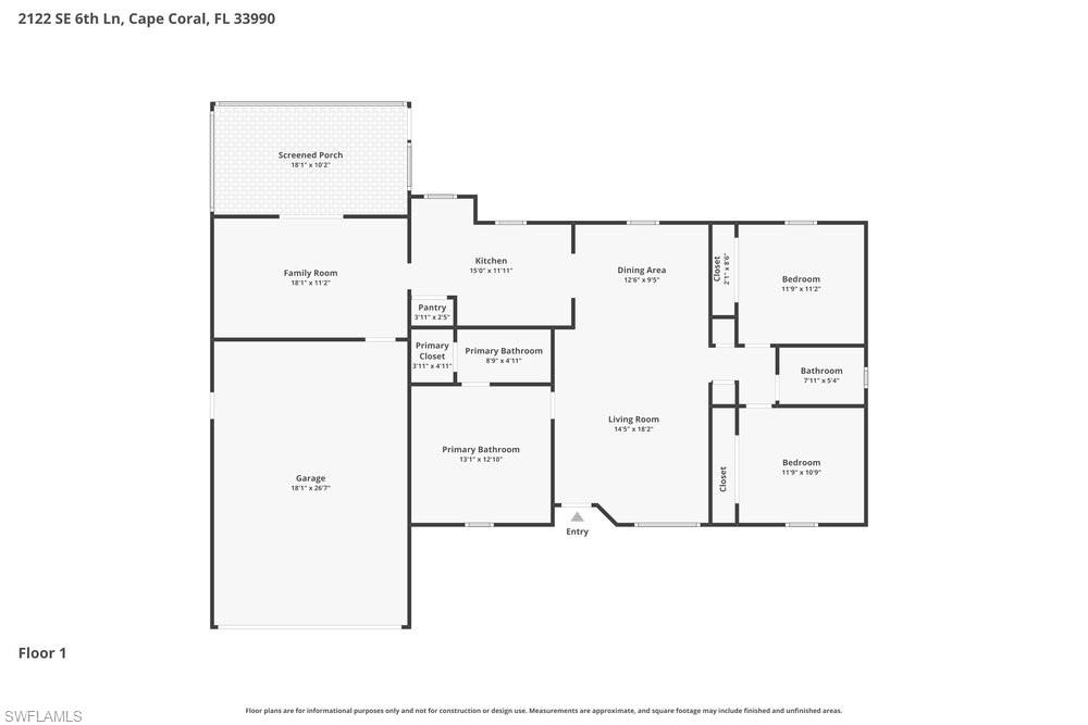 CAPE CORAL - Residential Lease