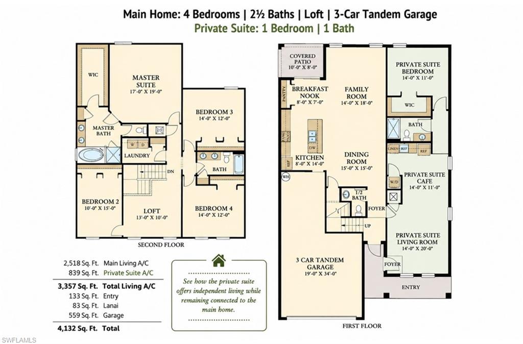 GROVES AT ORANGE BLOSSOM - Residential