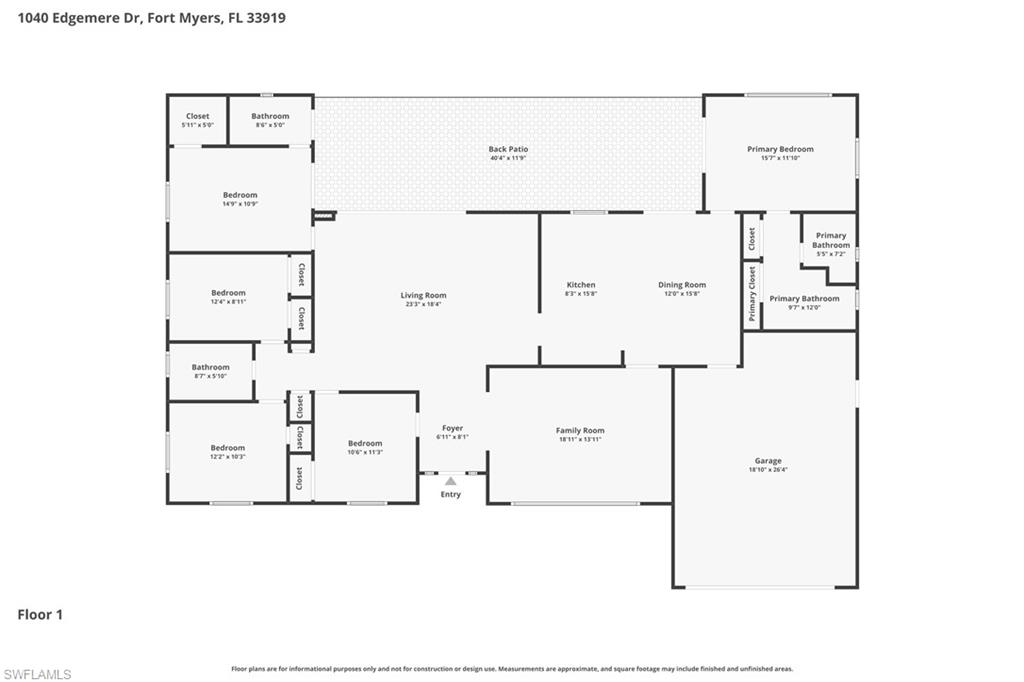 EDGEMERE PARK - Residential