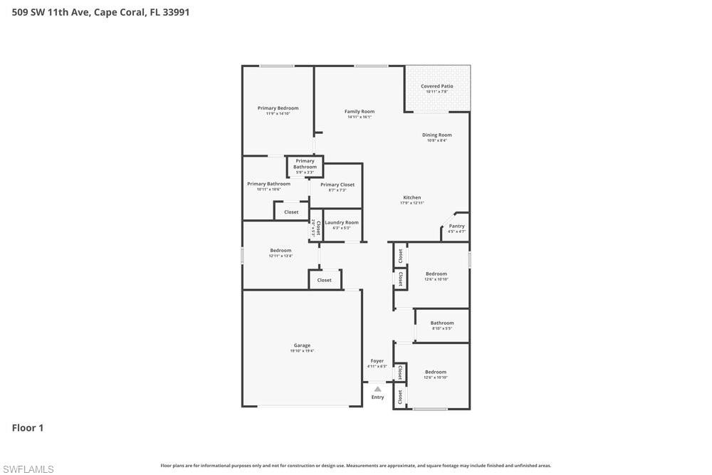 CAPE CORAL - Residential Lease