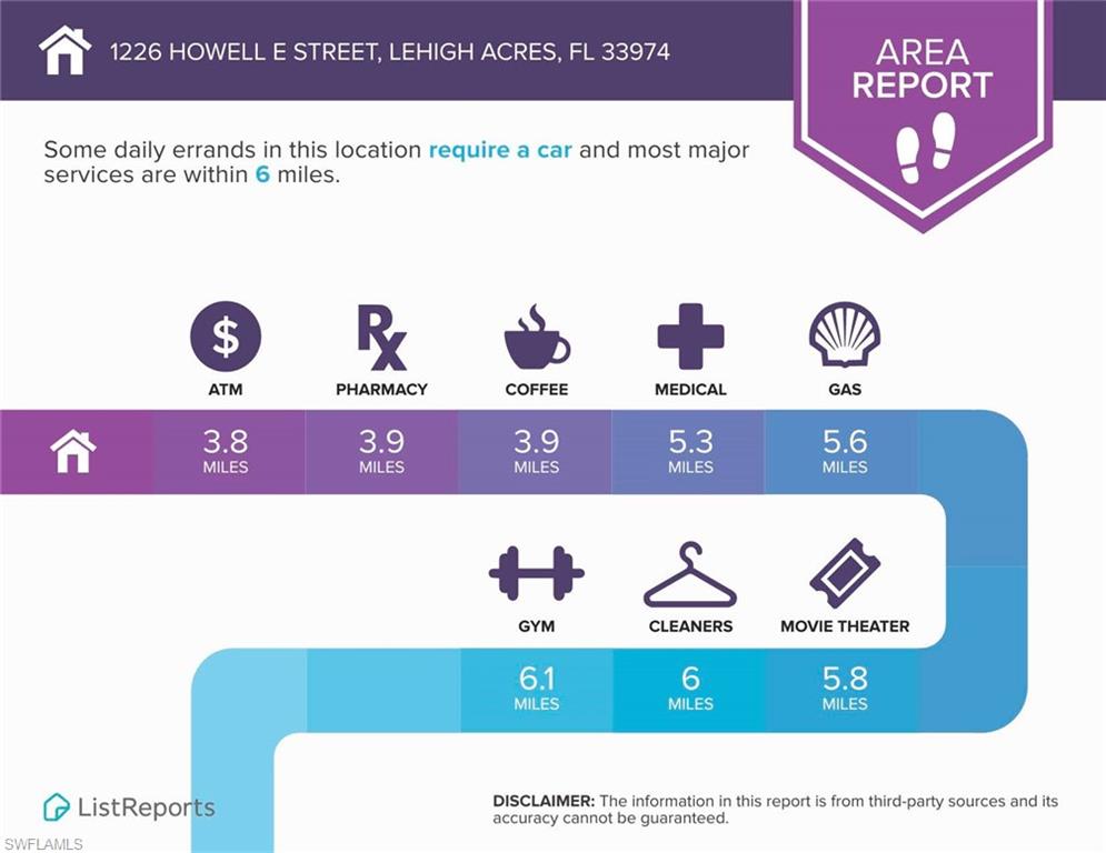 LEHIGH ACRES - Land